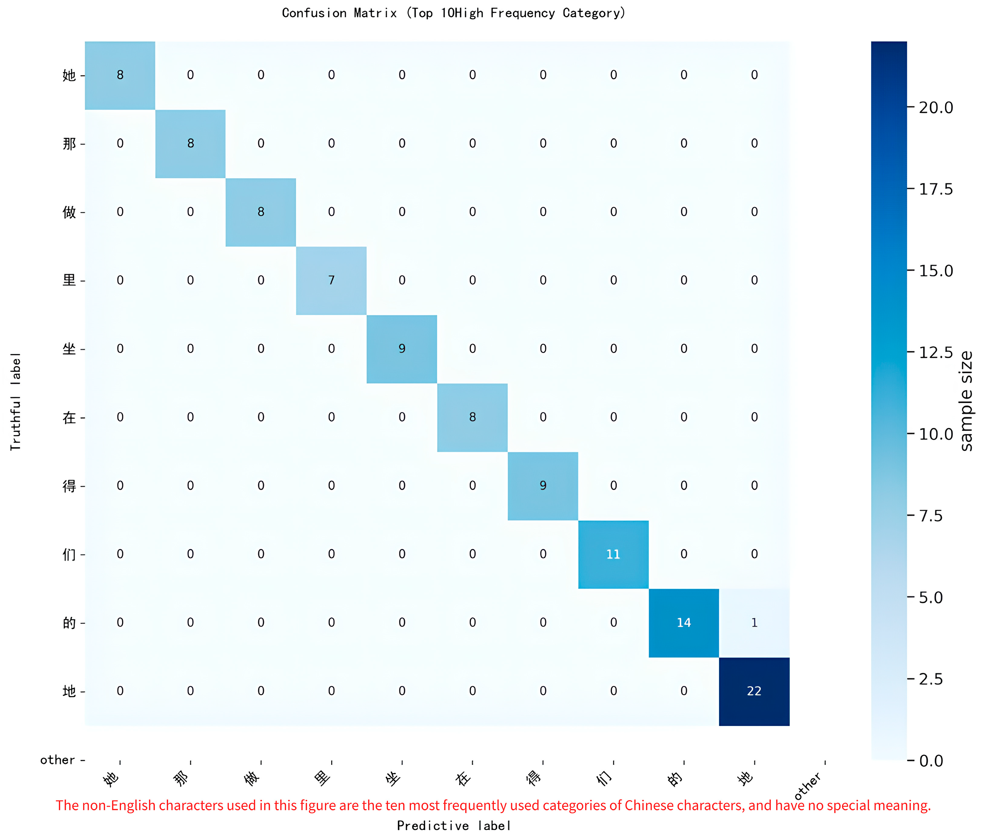 Applsci 15 07068 g006