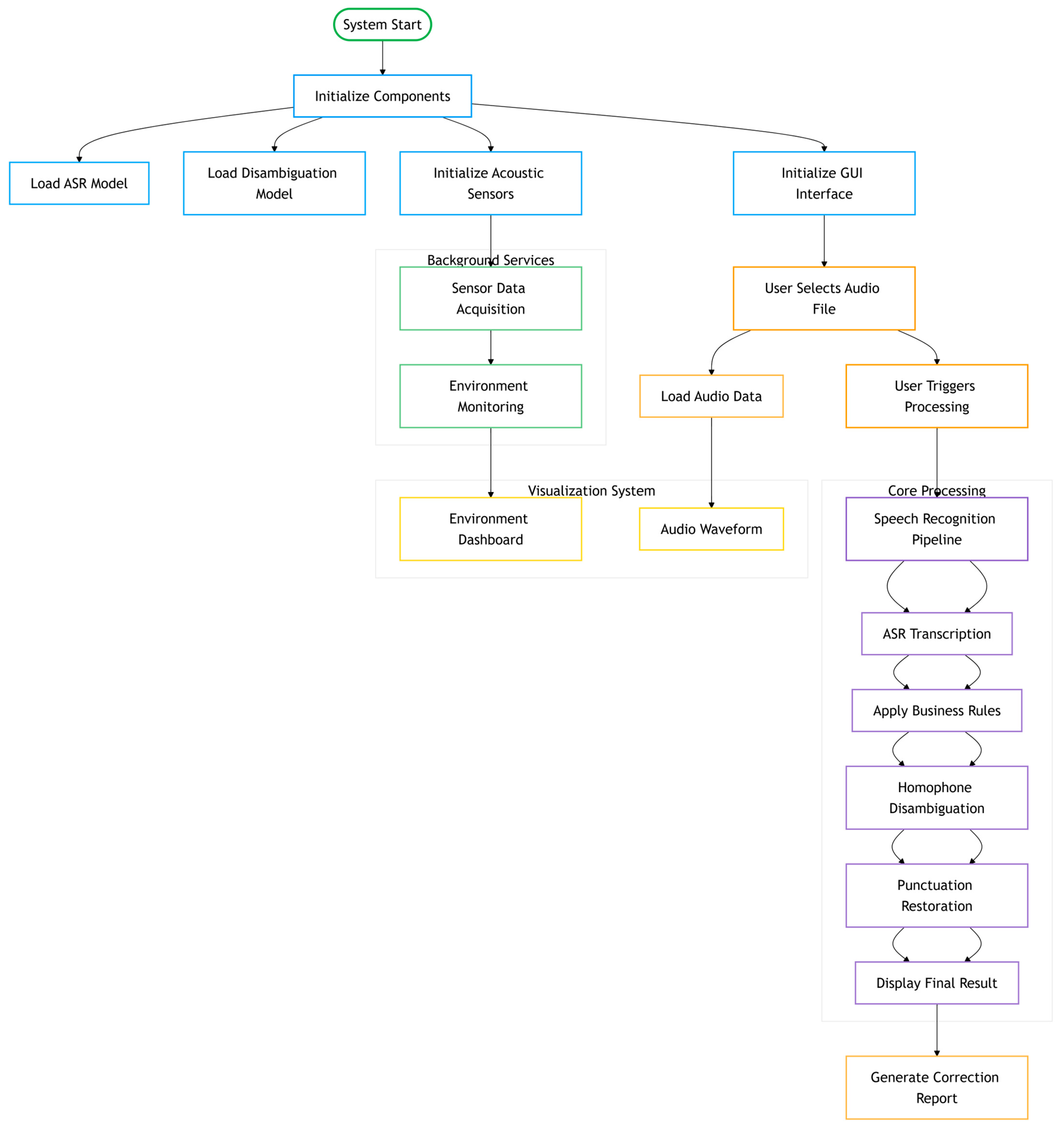 Applsci 15 07068 g008