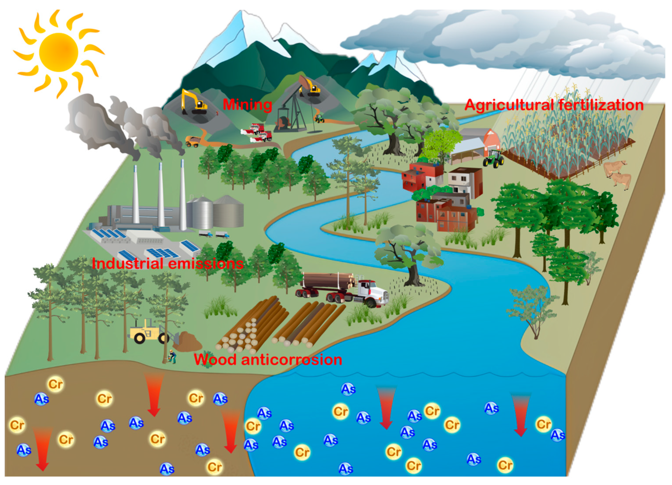 Applsci 15 07069 g002