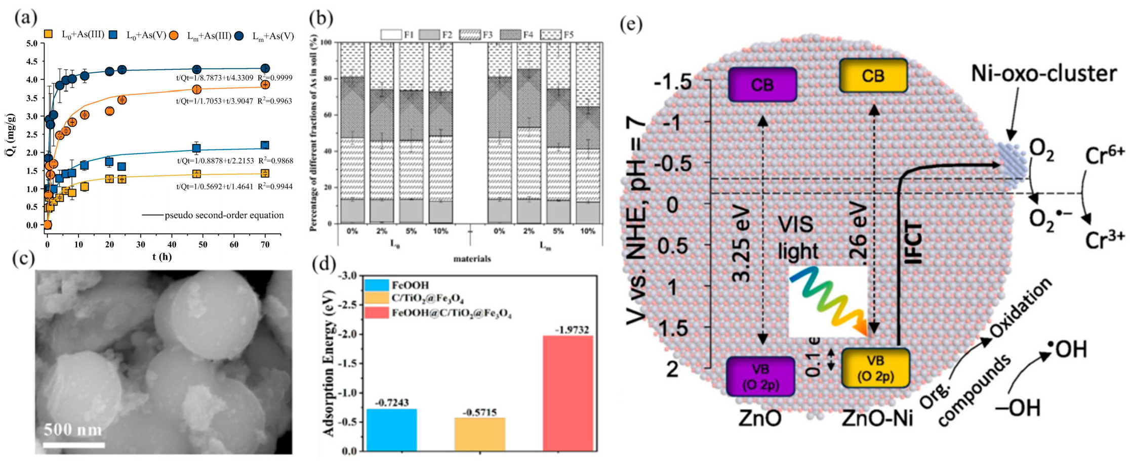 Applsci 15 07069 g005