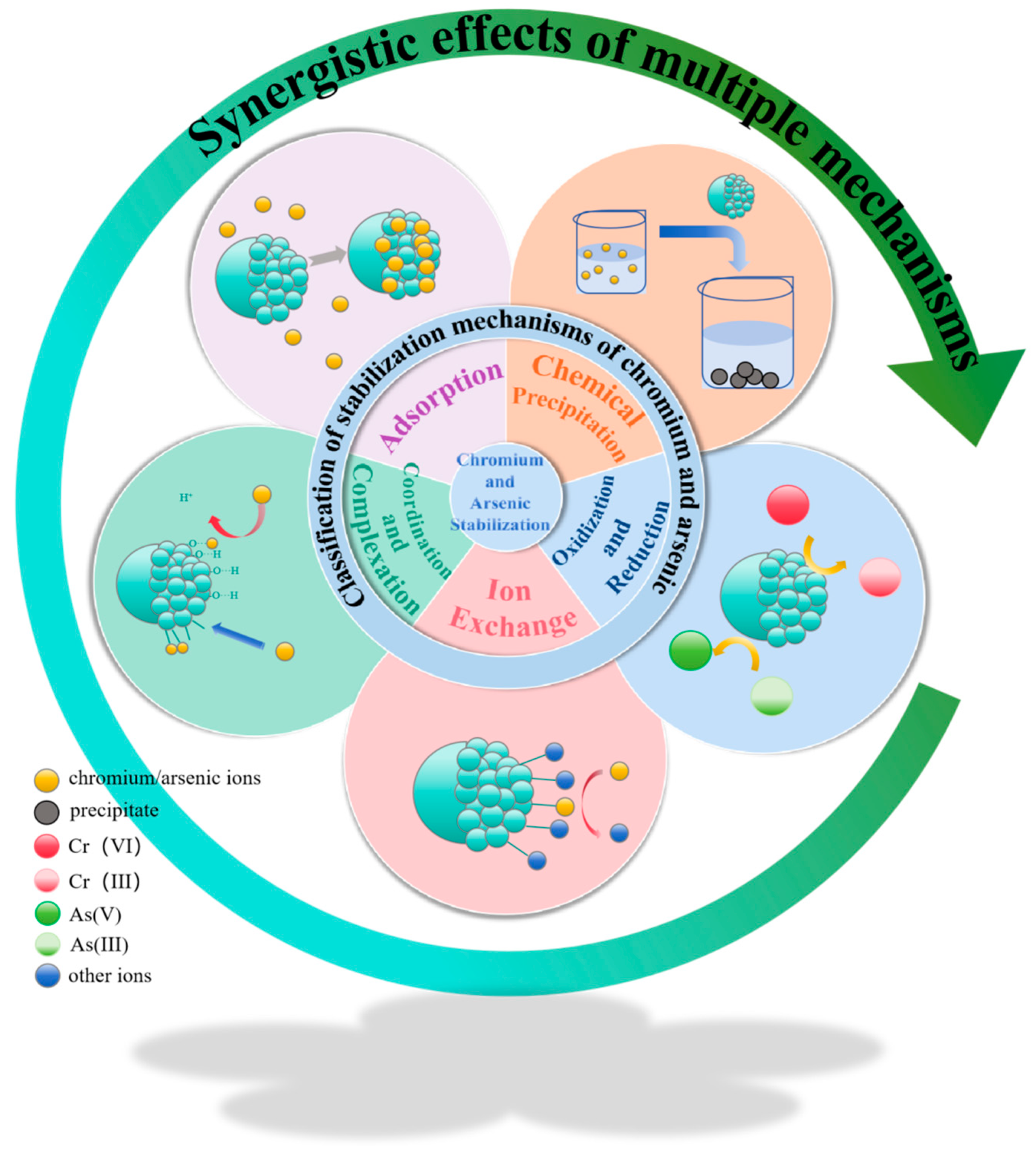 Applsci 15 07069 g009