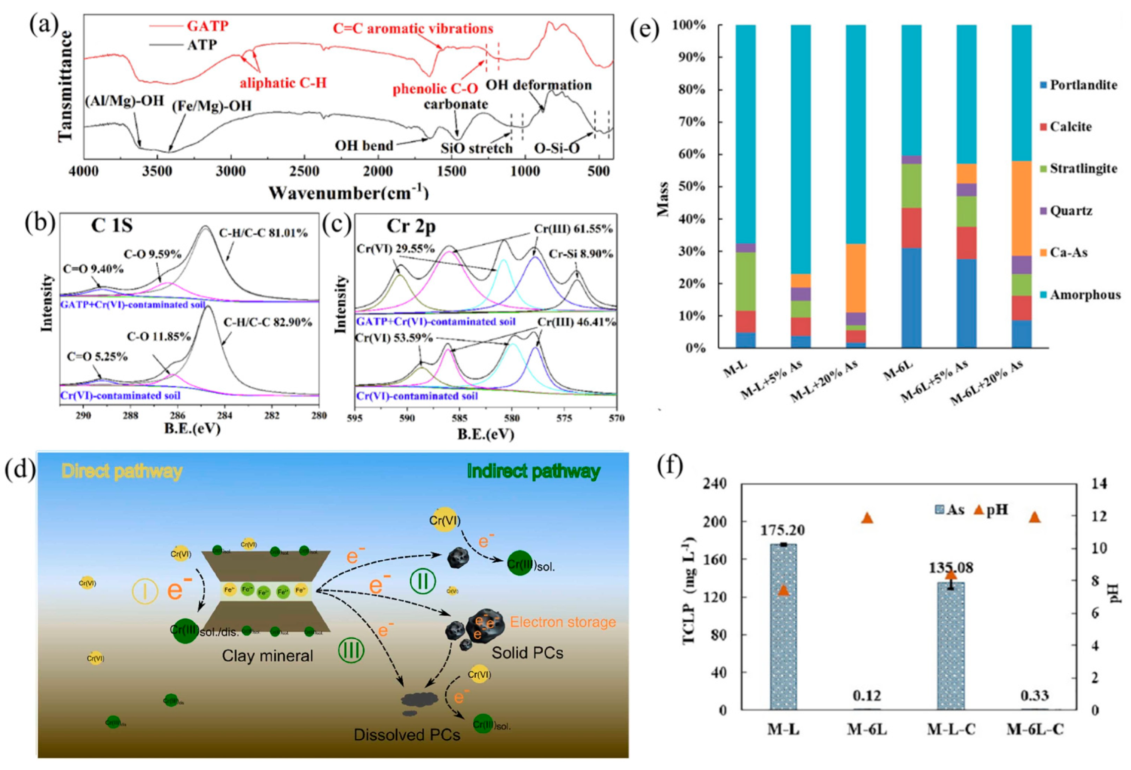 Applsci 15 07069 g010