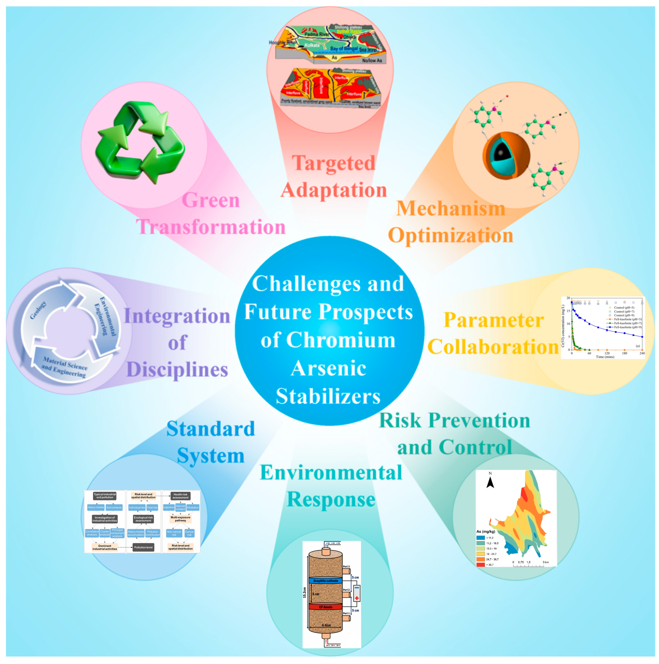 Applsci 15 07069 g013