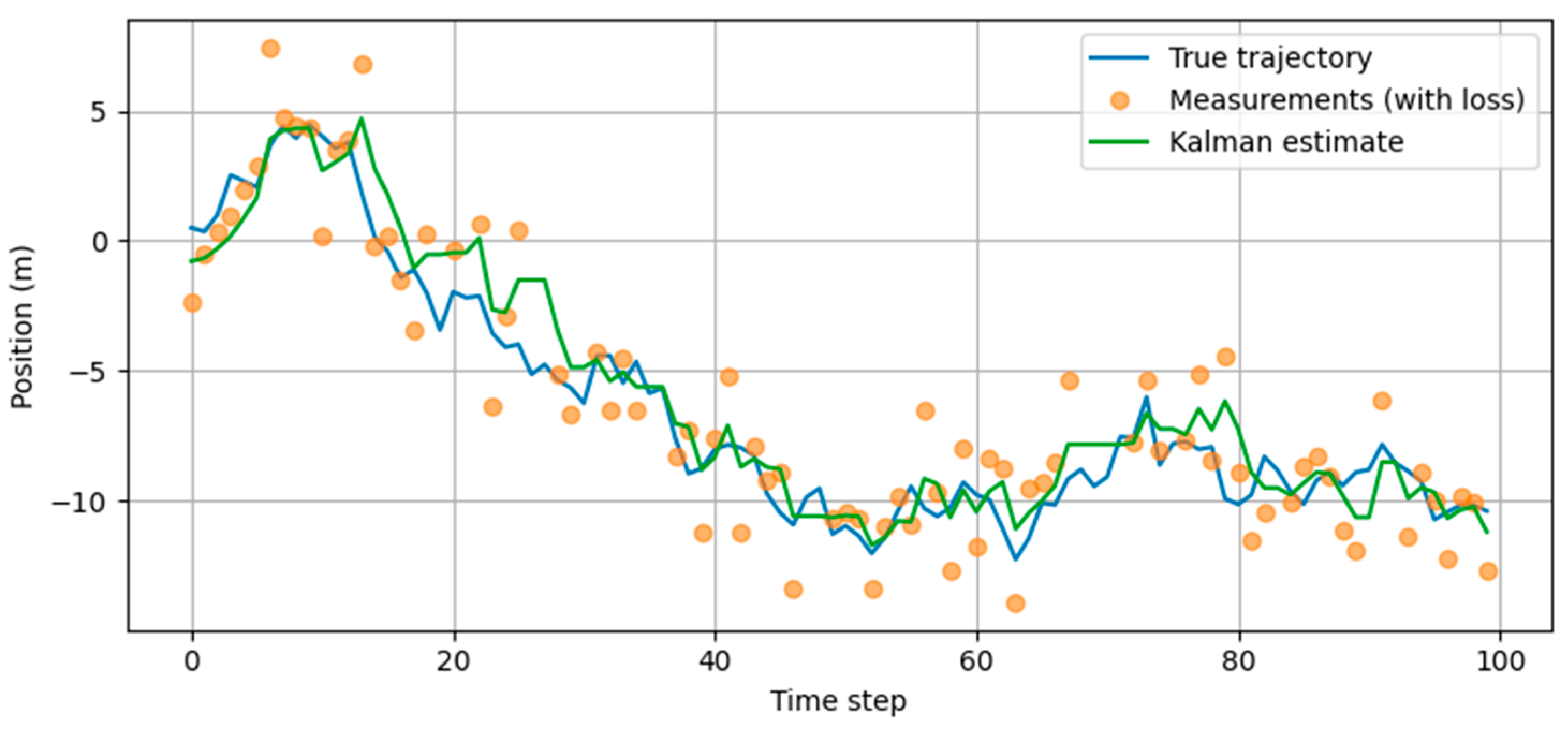 Applsci 15 07072 g004