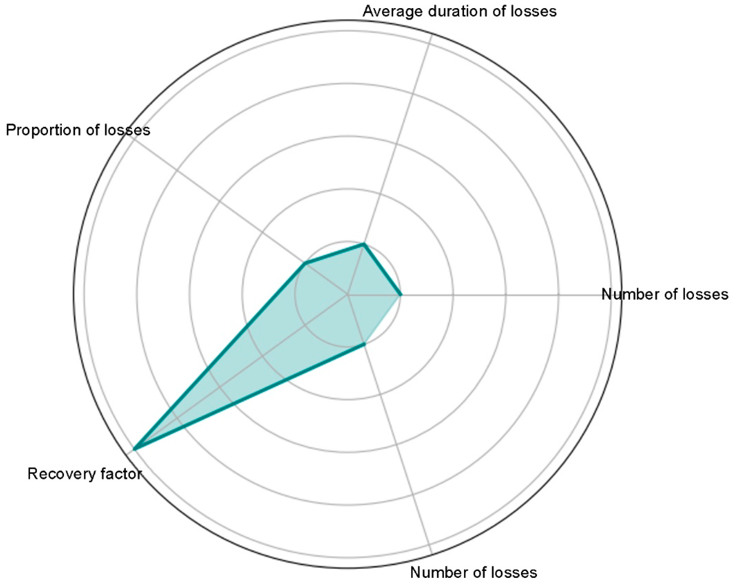 Applsci 15 07072 g006