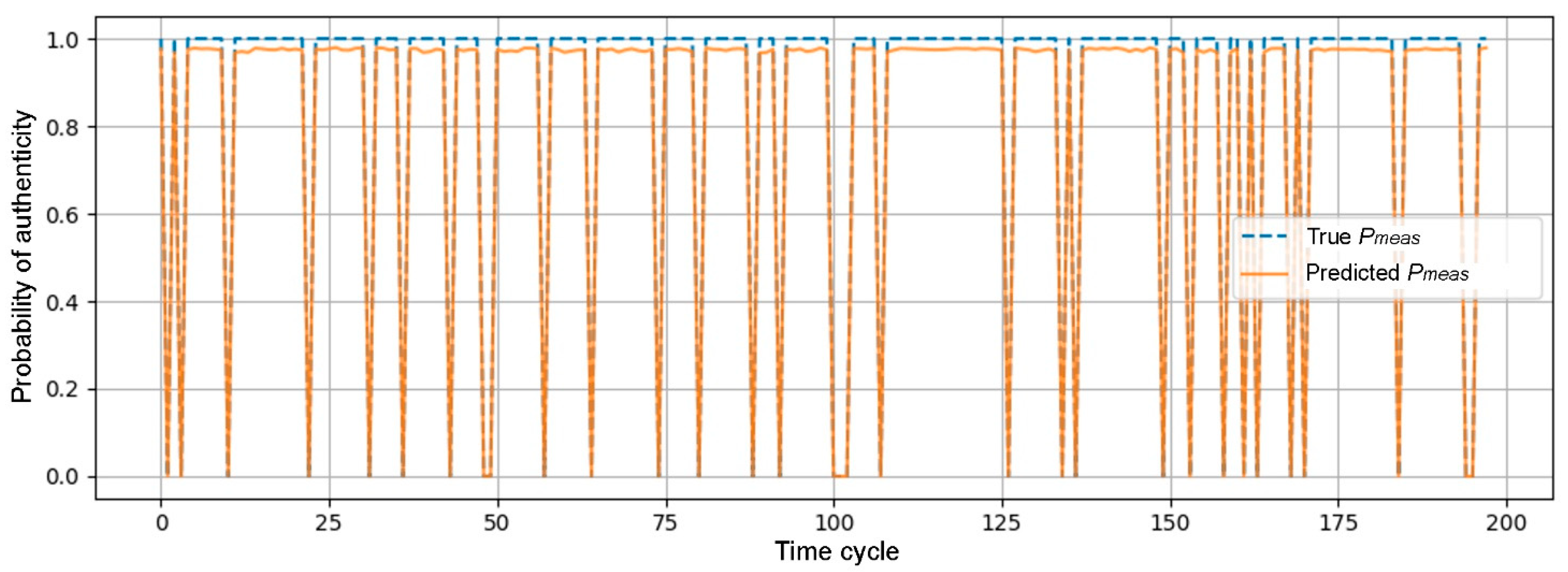 Applsci 15 07072 g007