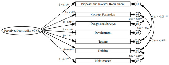Applsci 15 07077 g002