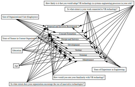 Applsci 15 07077 g004