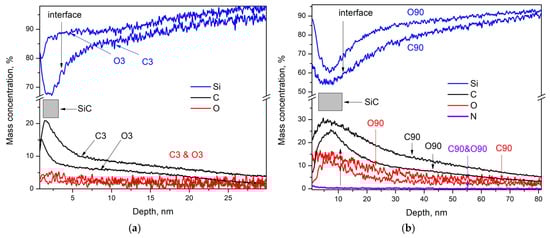 Applsci 15 07078 g005