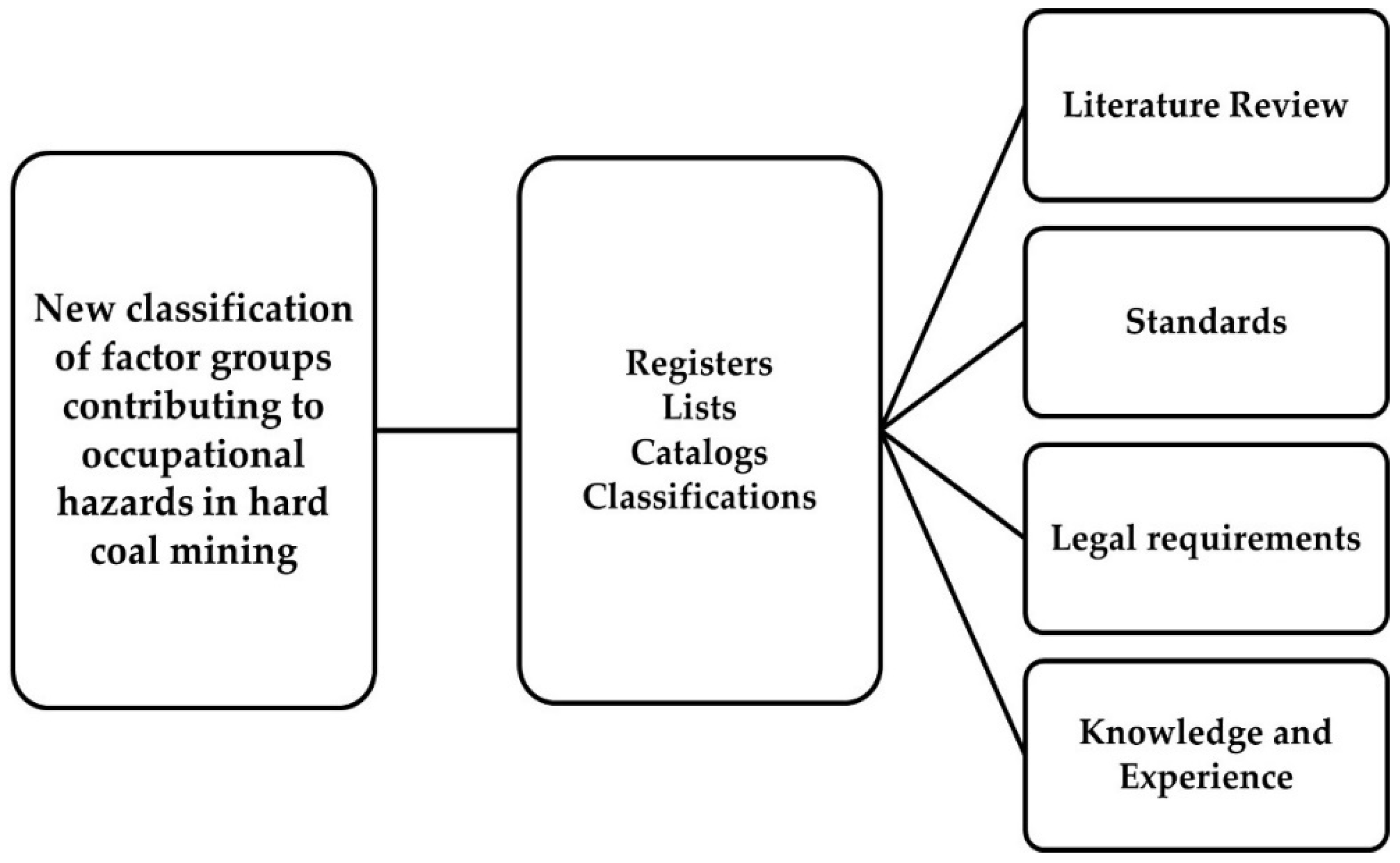 Applsci 15 07079 g001