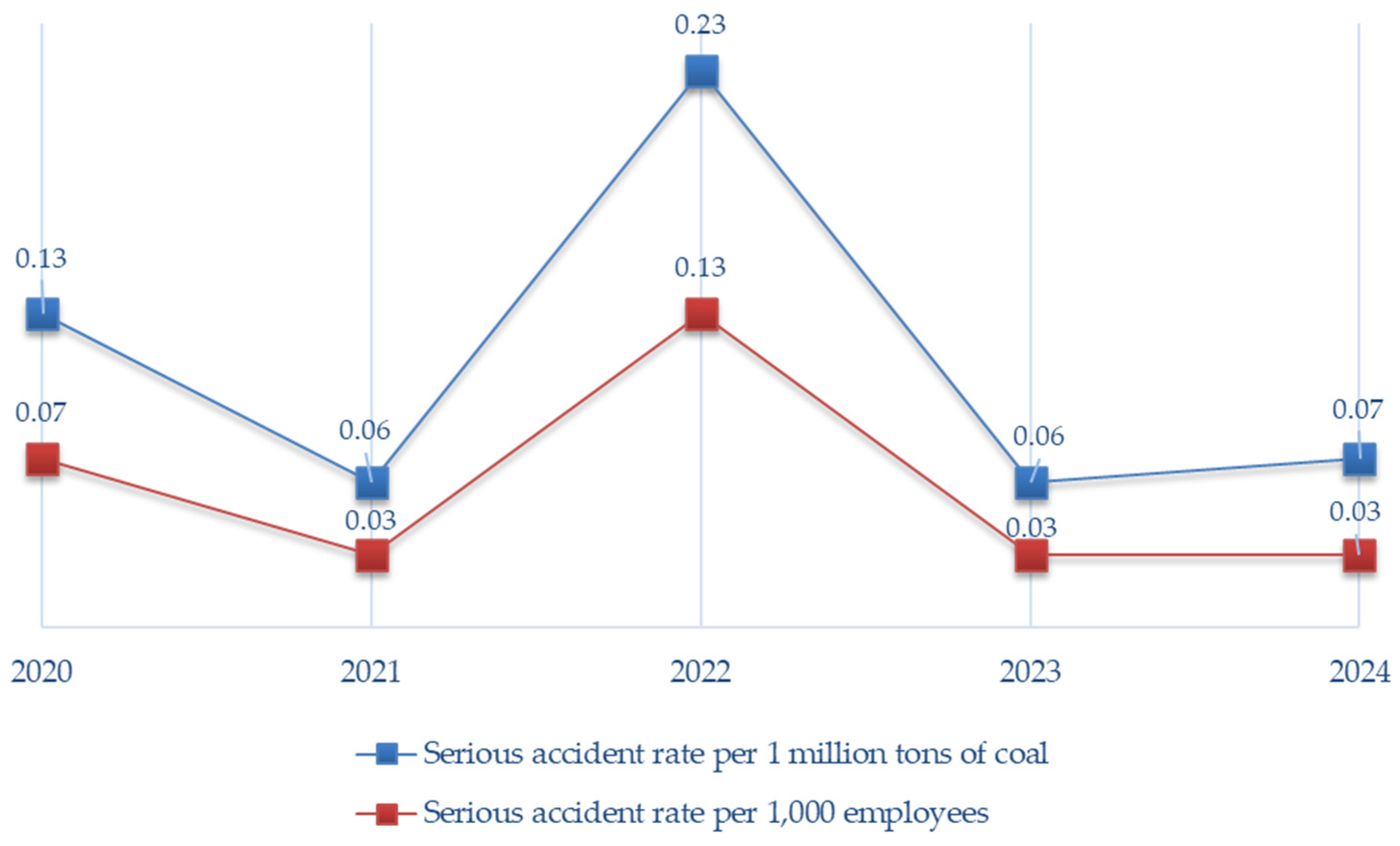 Applsci 15 07079 g005