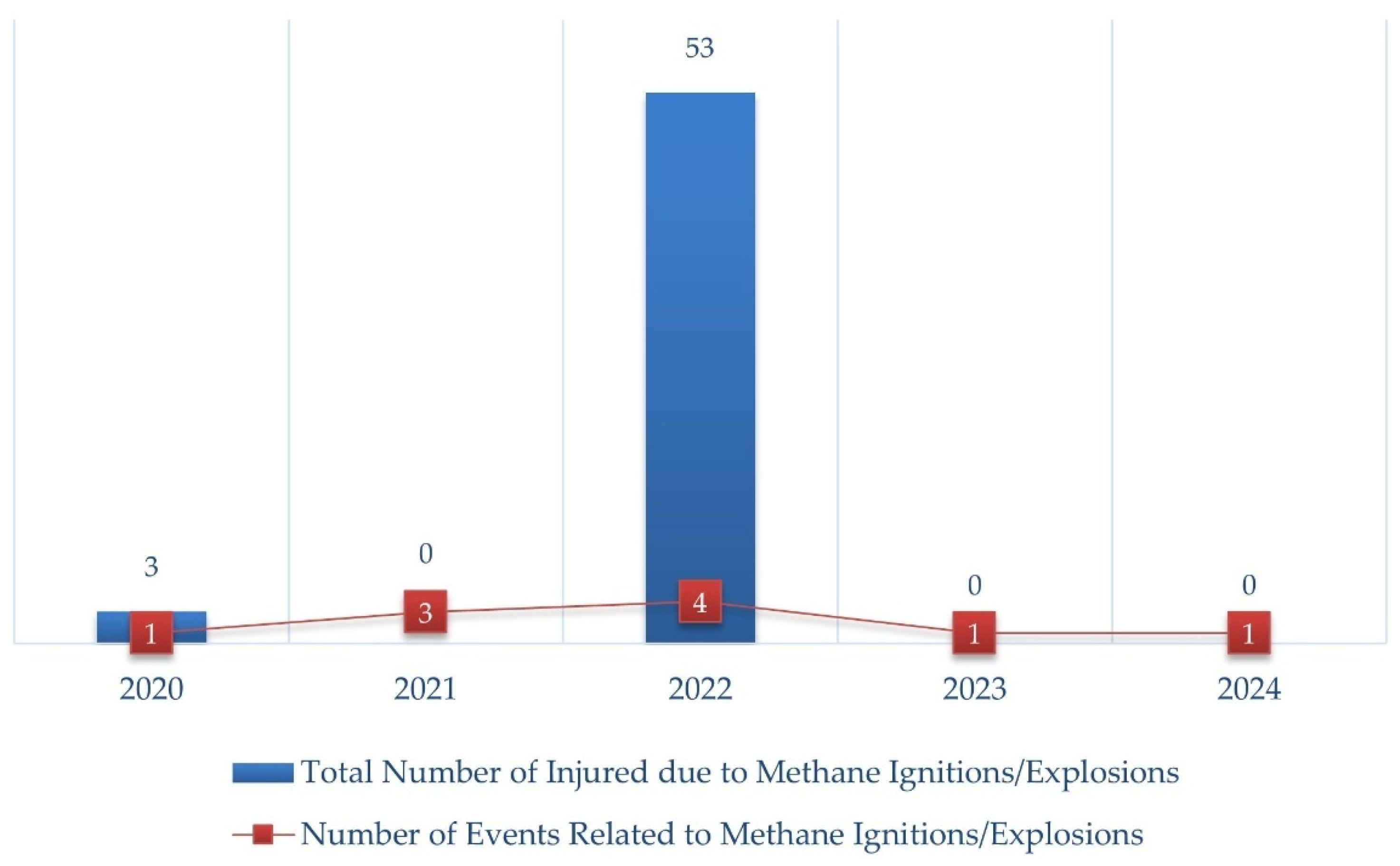 Applsci 15 07079 g006