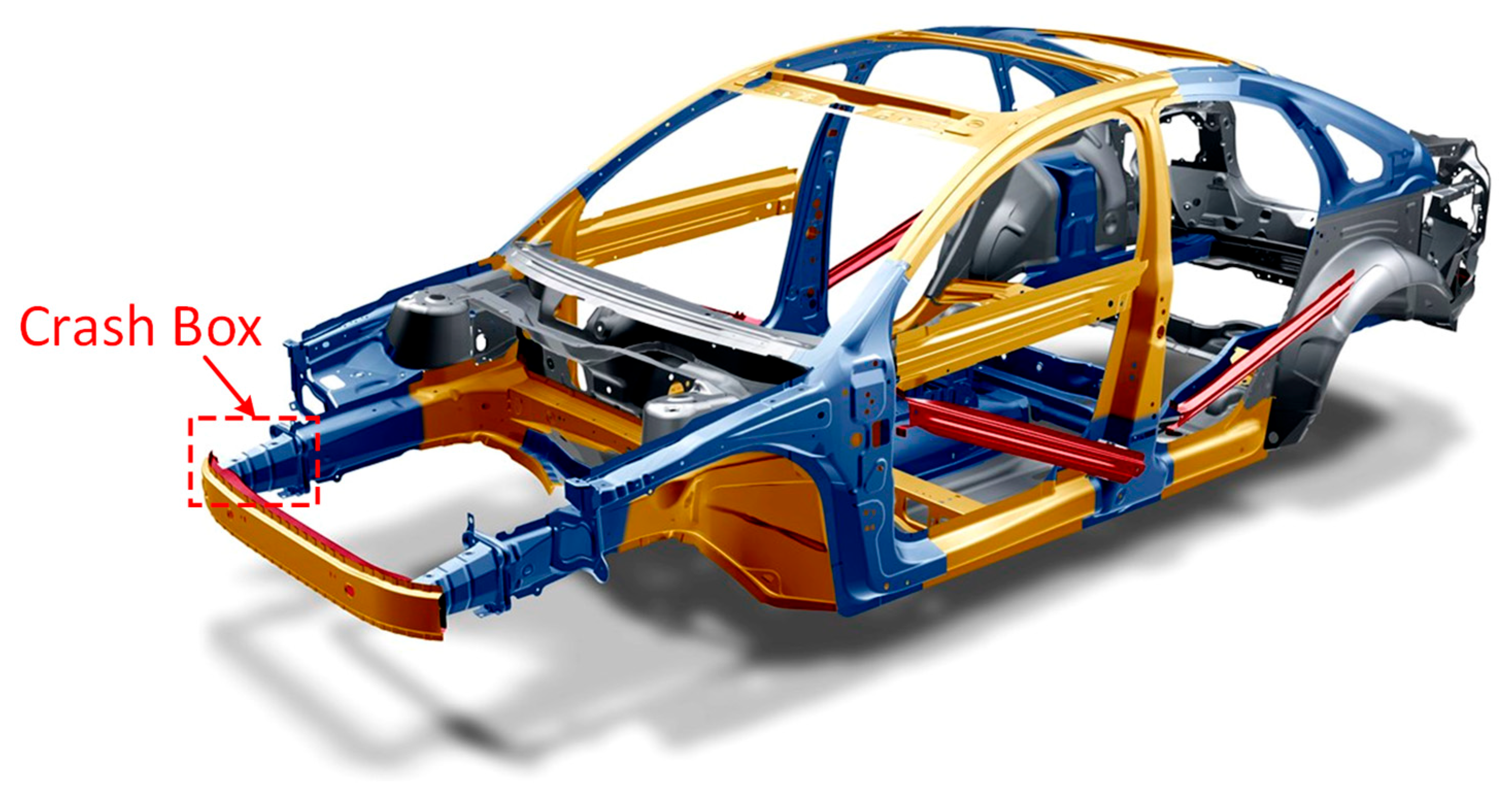 Modular Crash Panel Recent Developments in Additively Manufactured Crash Boxes: Geometric ...