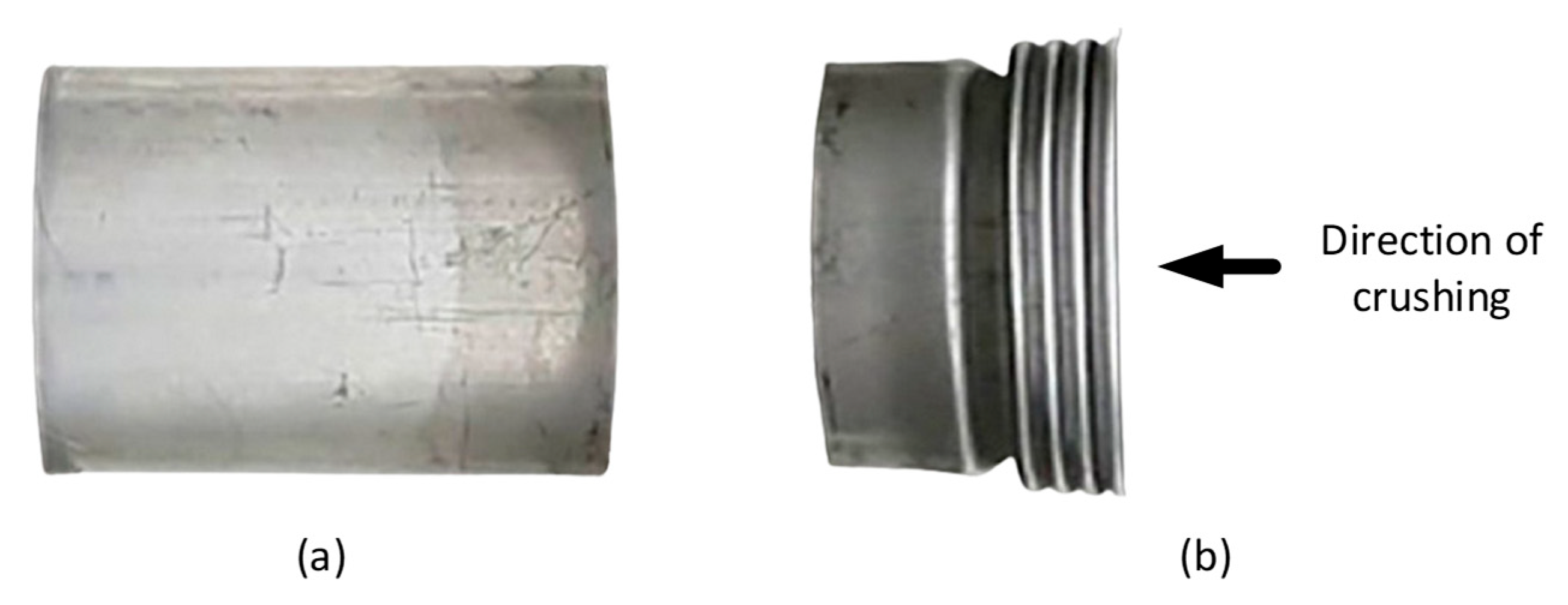 Triangle Crash Box Recent Developments in Additively Manufactured Crash Boxes: Geometric ...