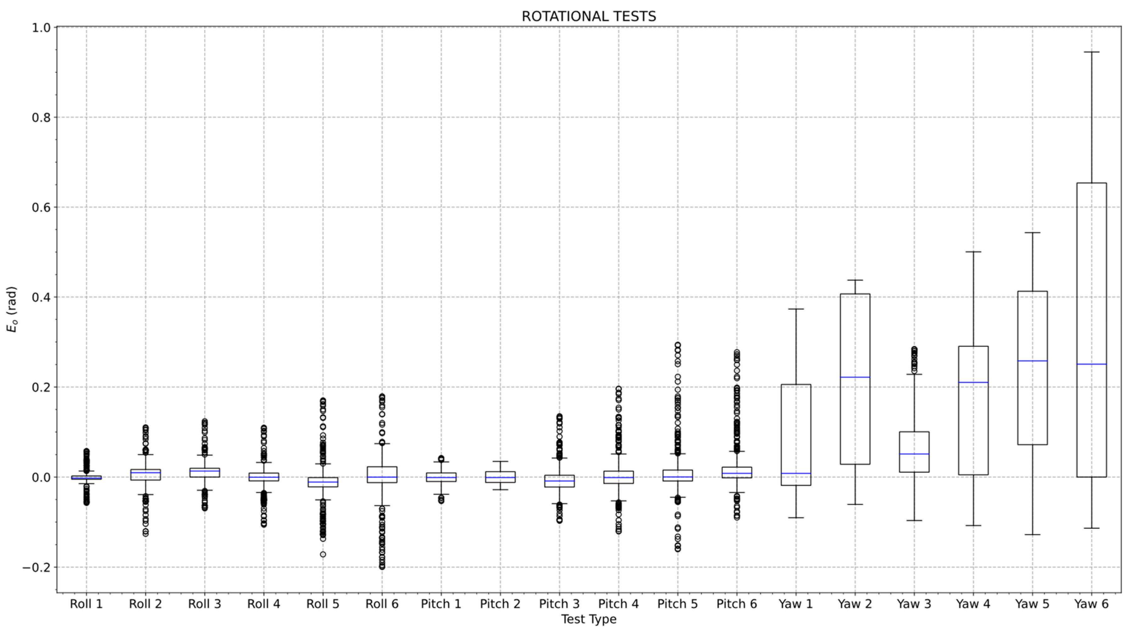 Applsci 15 07085 g007
