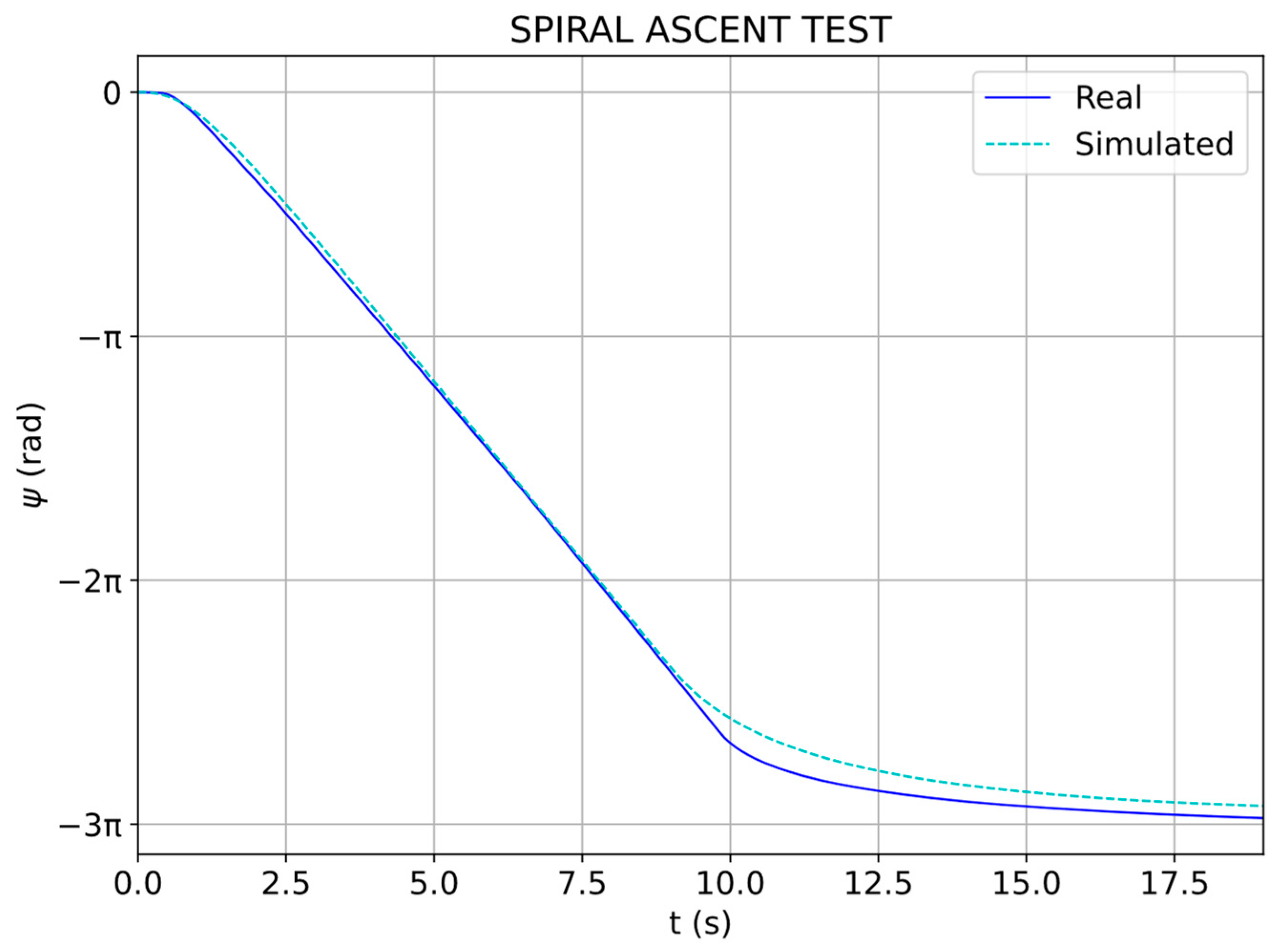 Applsci 15 07085 g010