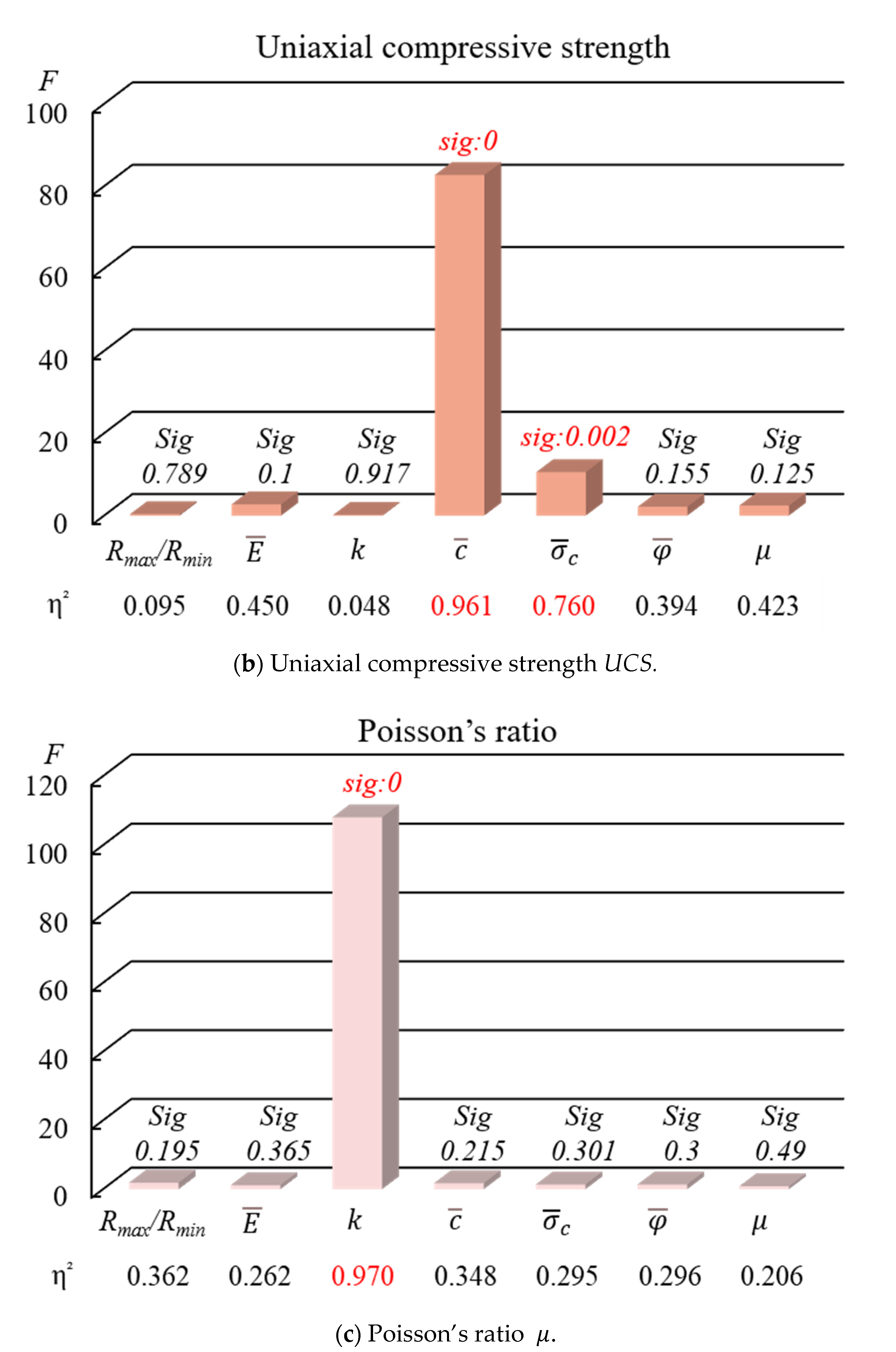 Applsci 15 07086 g002b