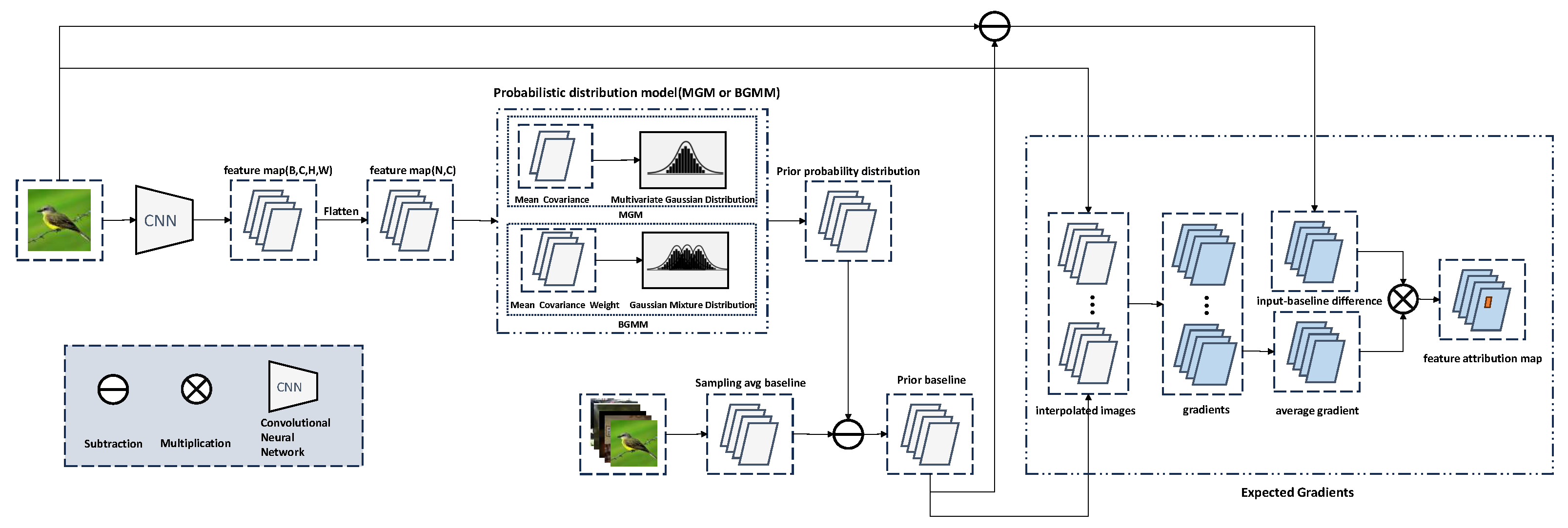 Applsci 15 07090 g001 Applsci 15 07090 g001