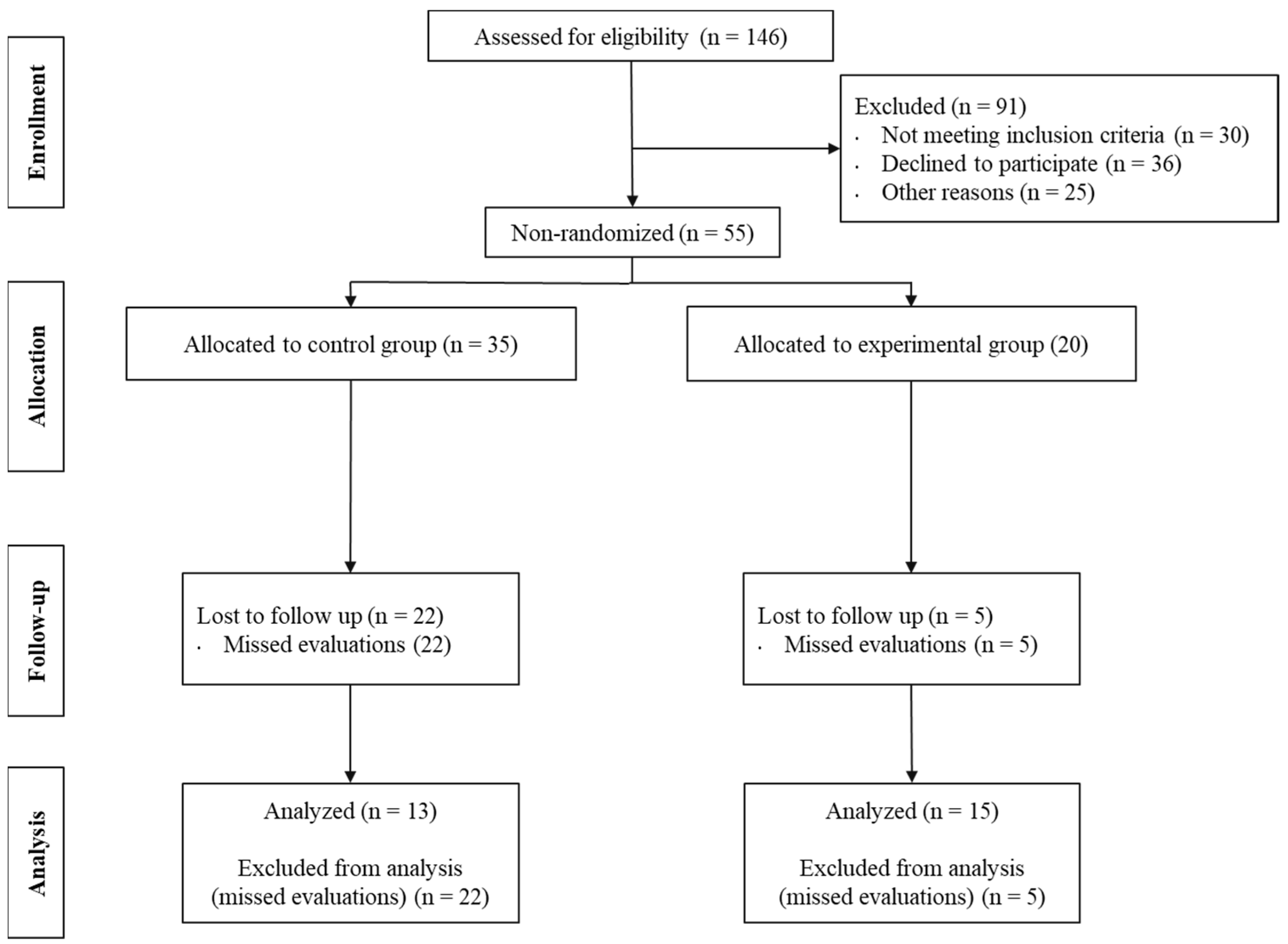 Applsci 15 07091 g001