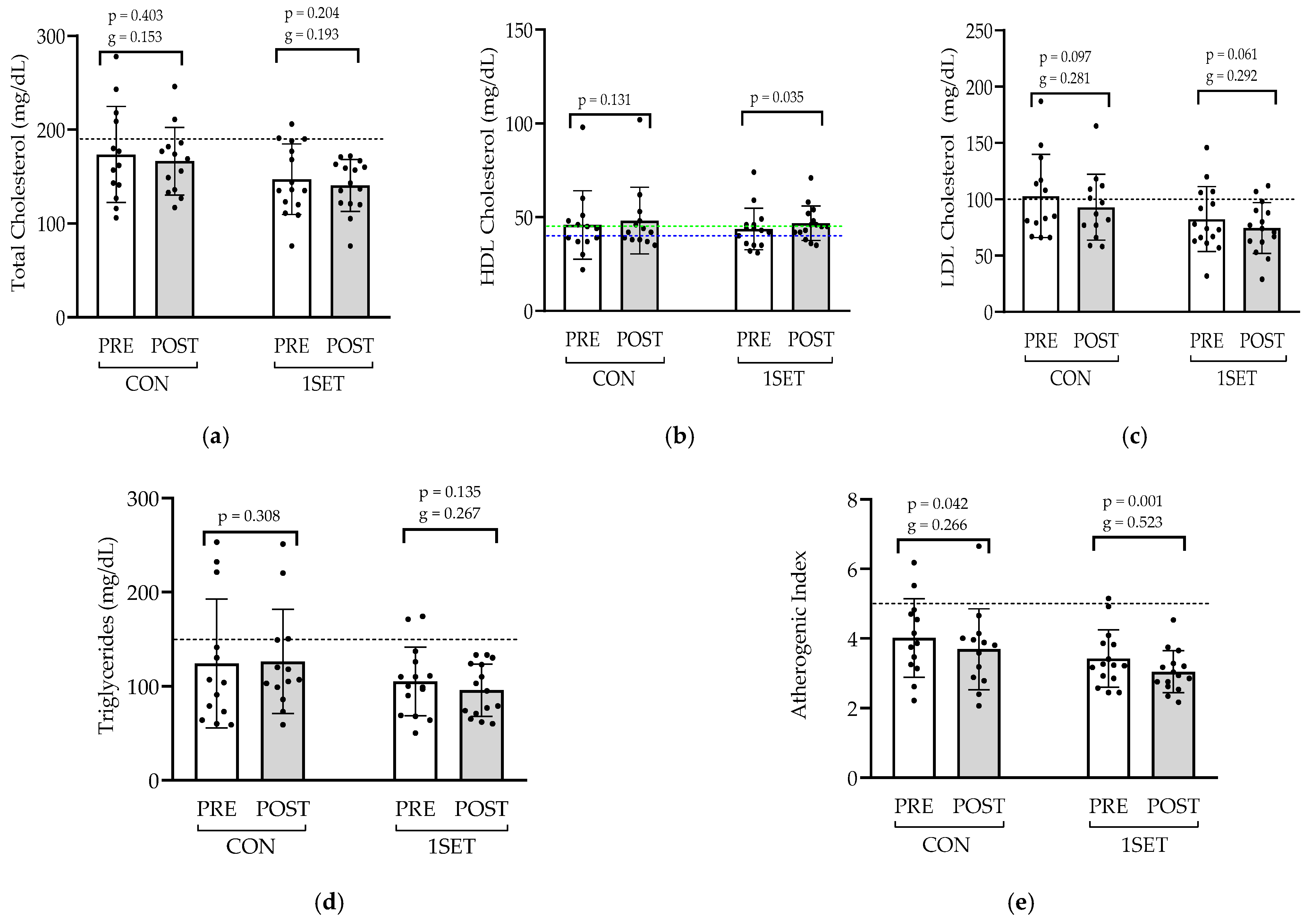 Applsci 15 07091 g004