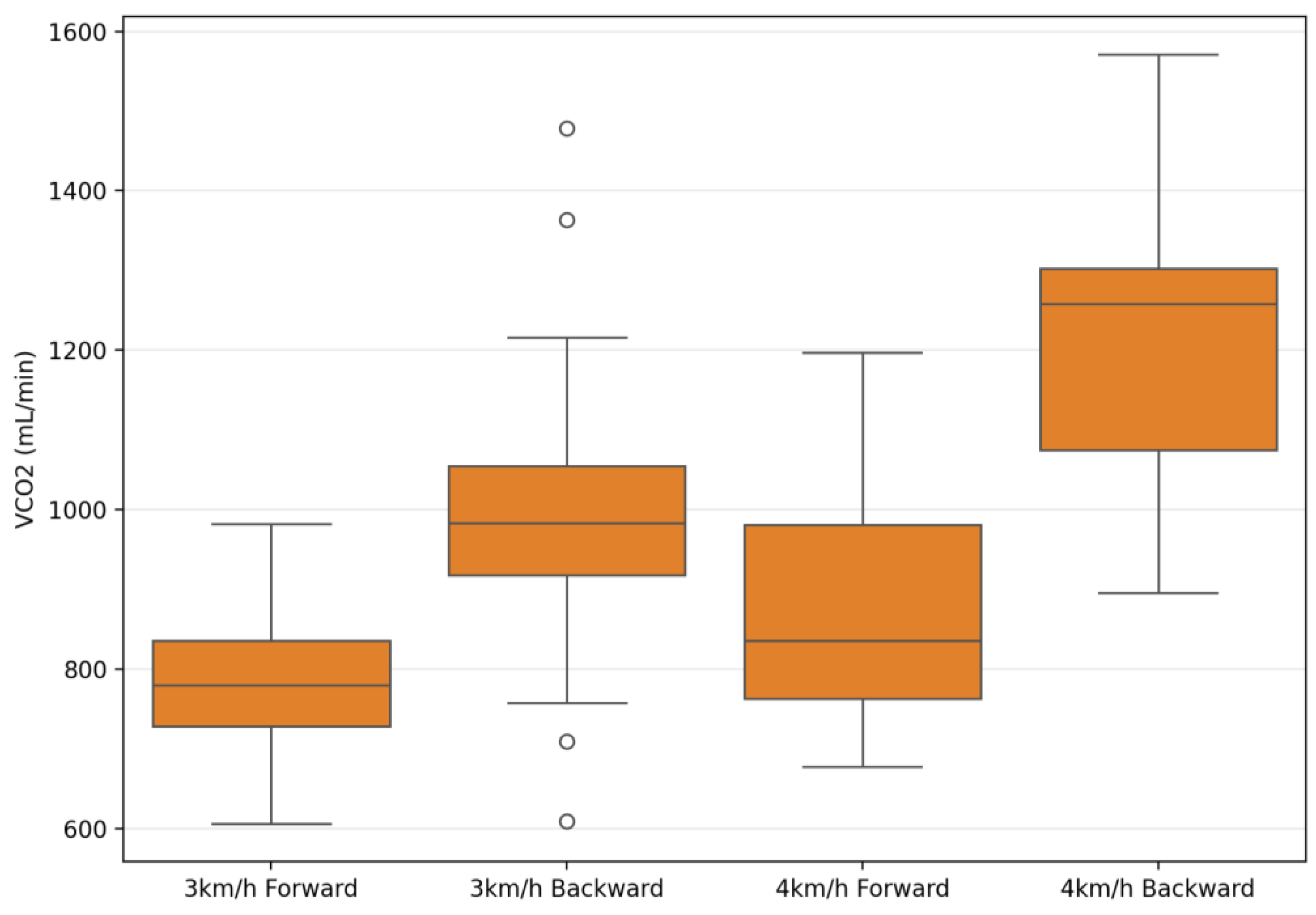 Applsci 15 07099 g006