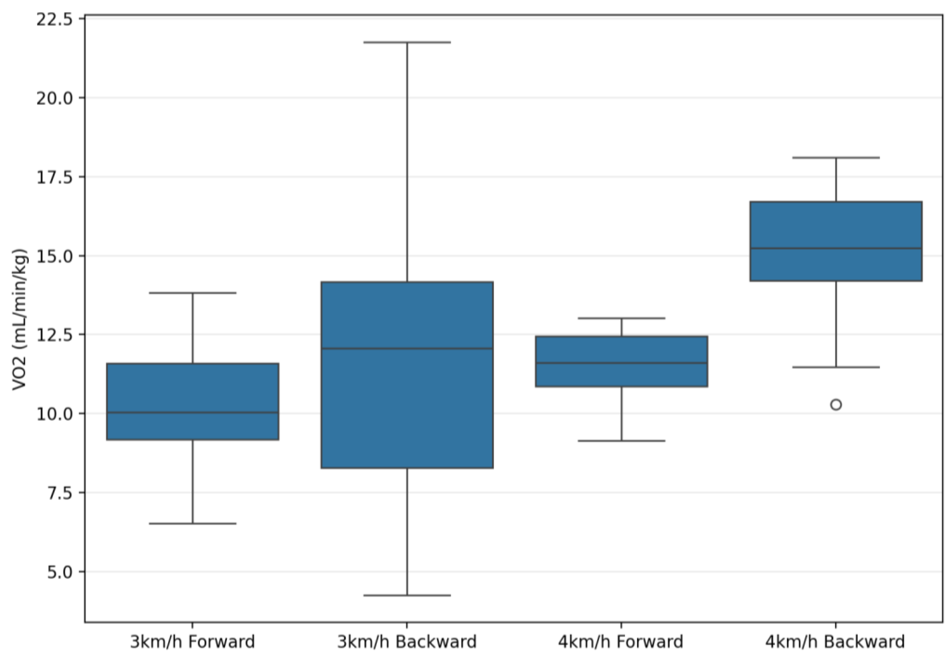 Applsci 15 07099 g007