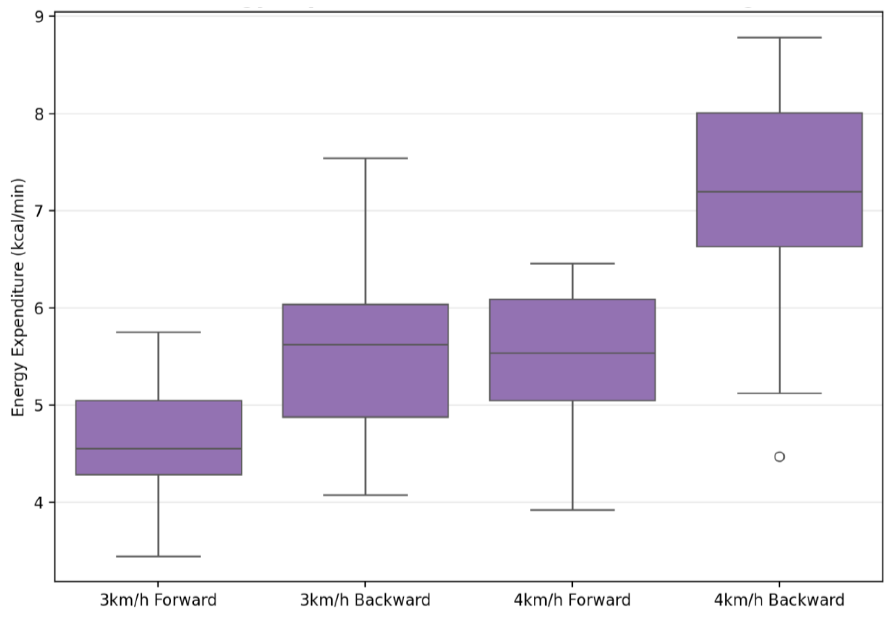Applsci 15 07099 g009