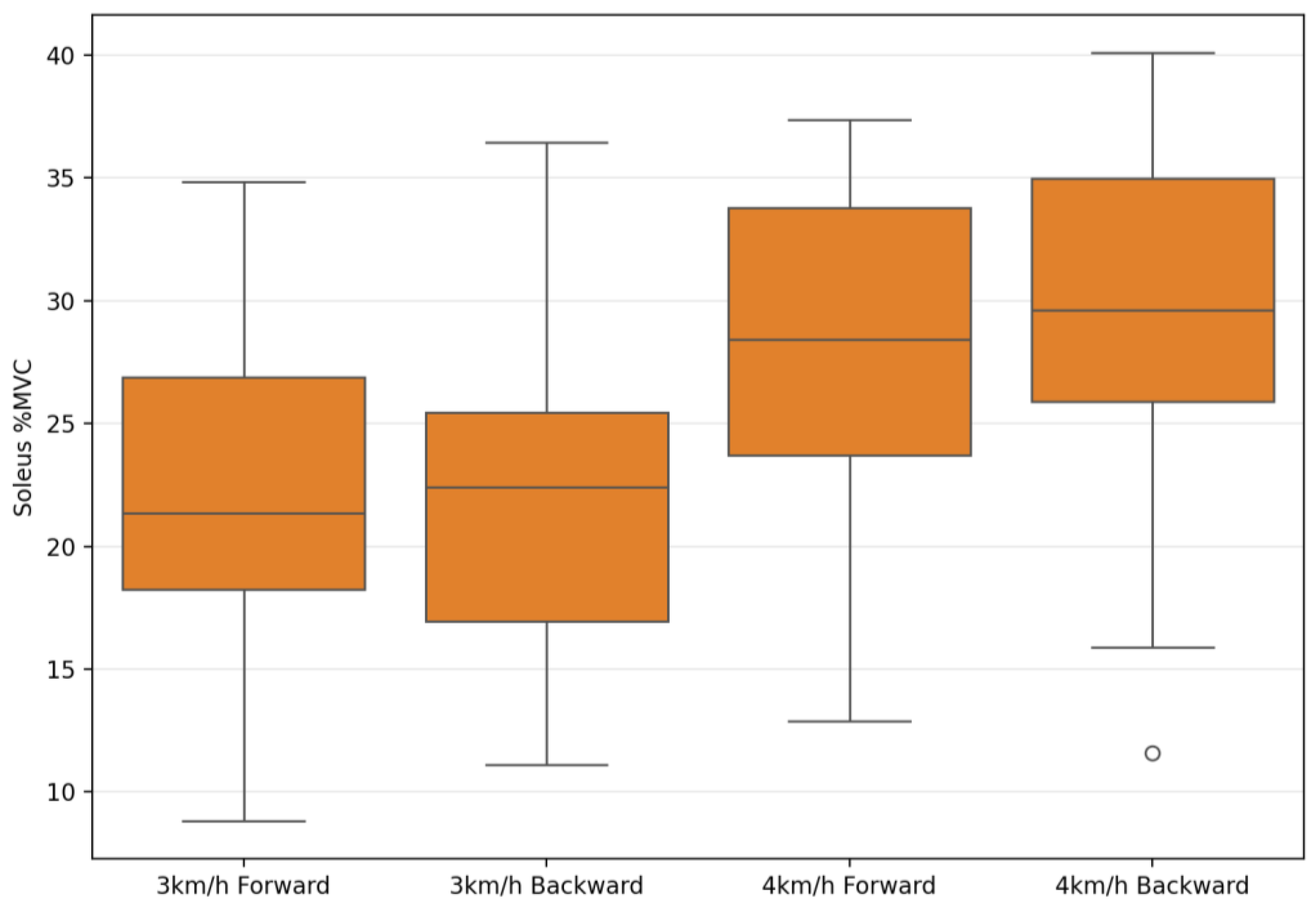 Applsci 15 07099 g014