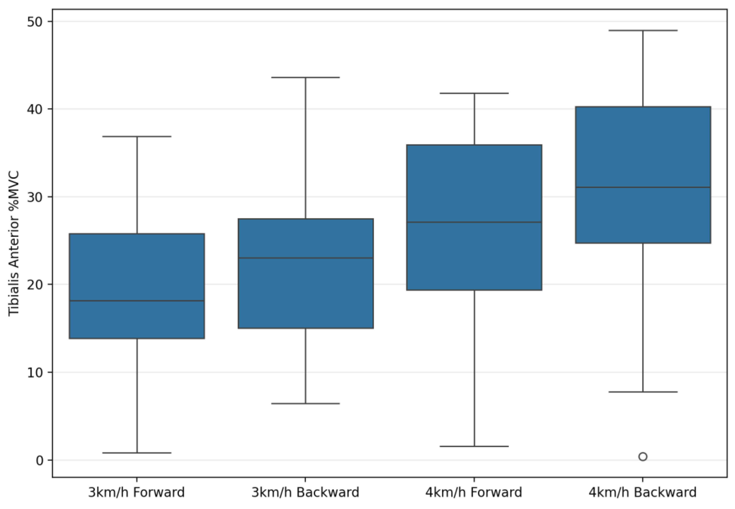 Applsci 15 07099 g015