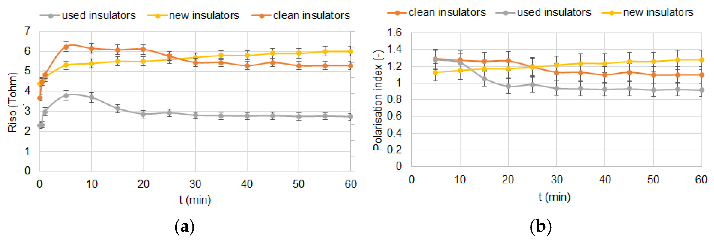 Applsci 15 07103 g006