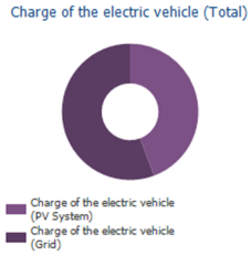 Applsci 15 07108 i007
