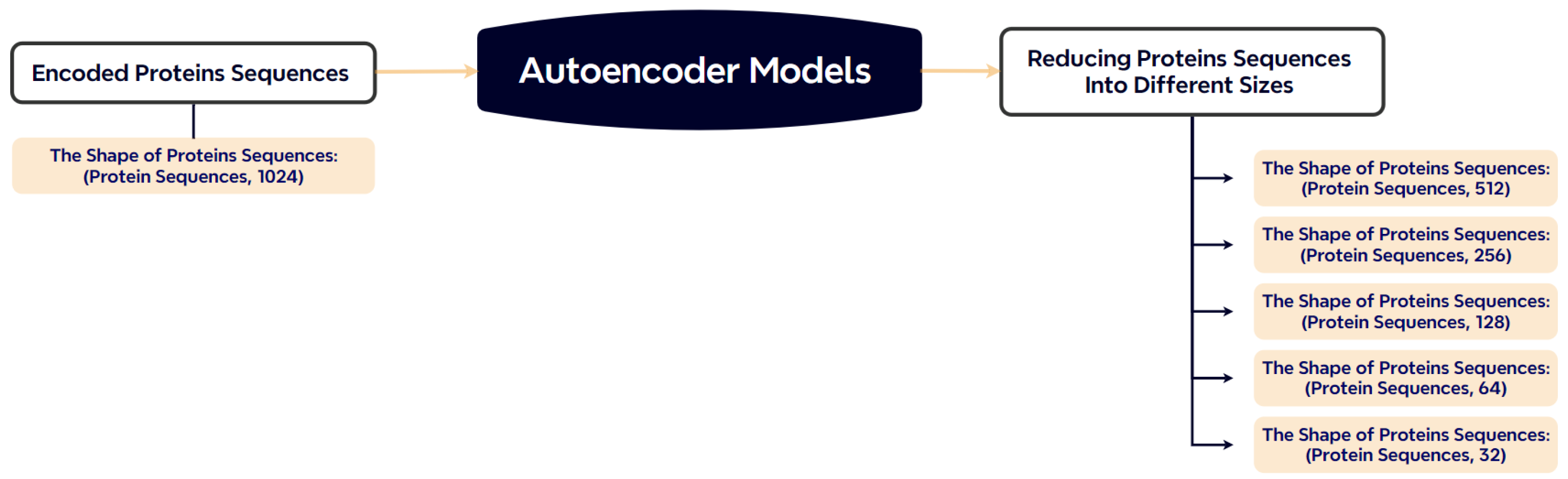 Applsci 15 07112 g004