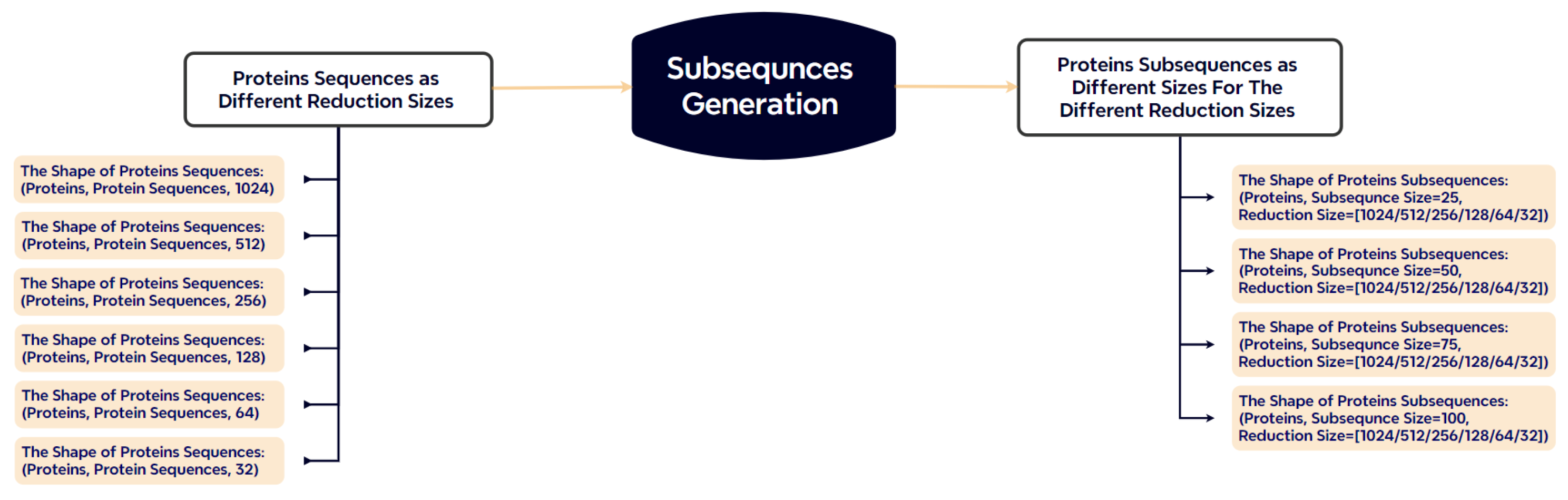 Applsci 15 07112 g005