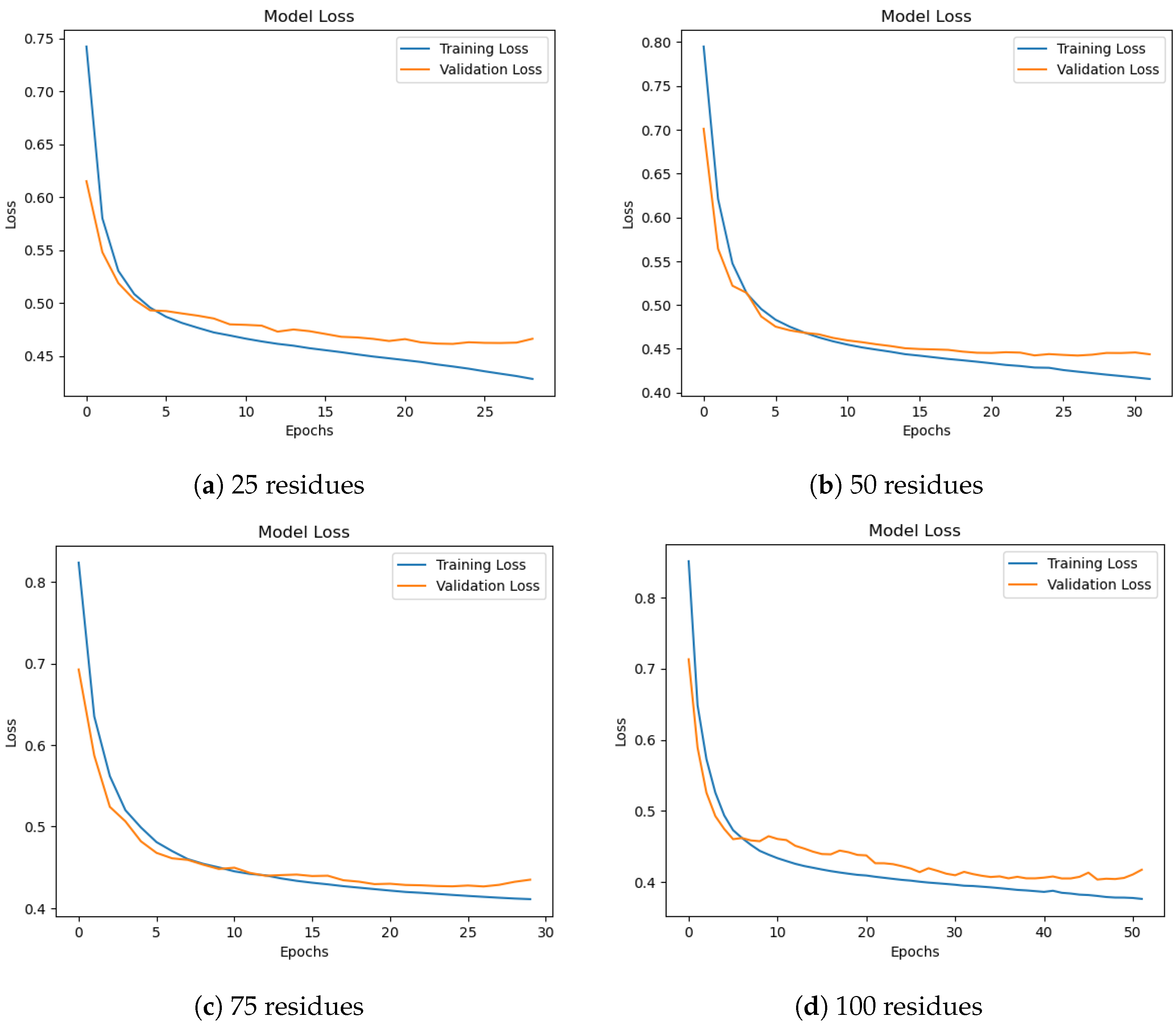 Applsci 15 07112 g006
