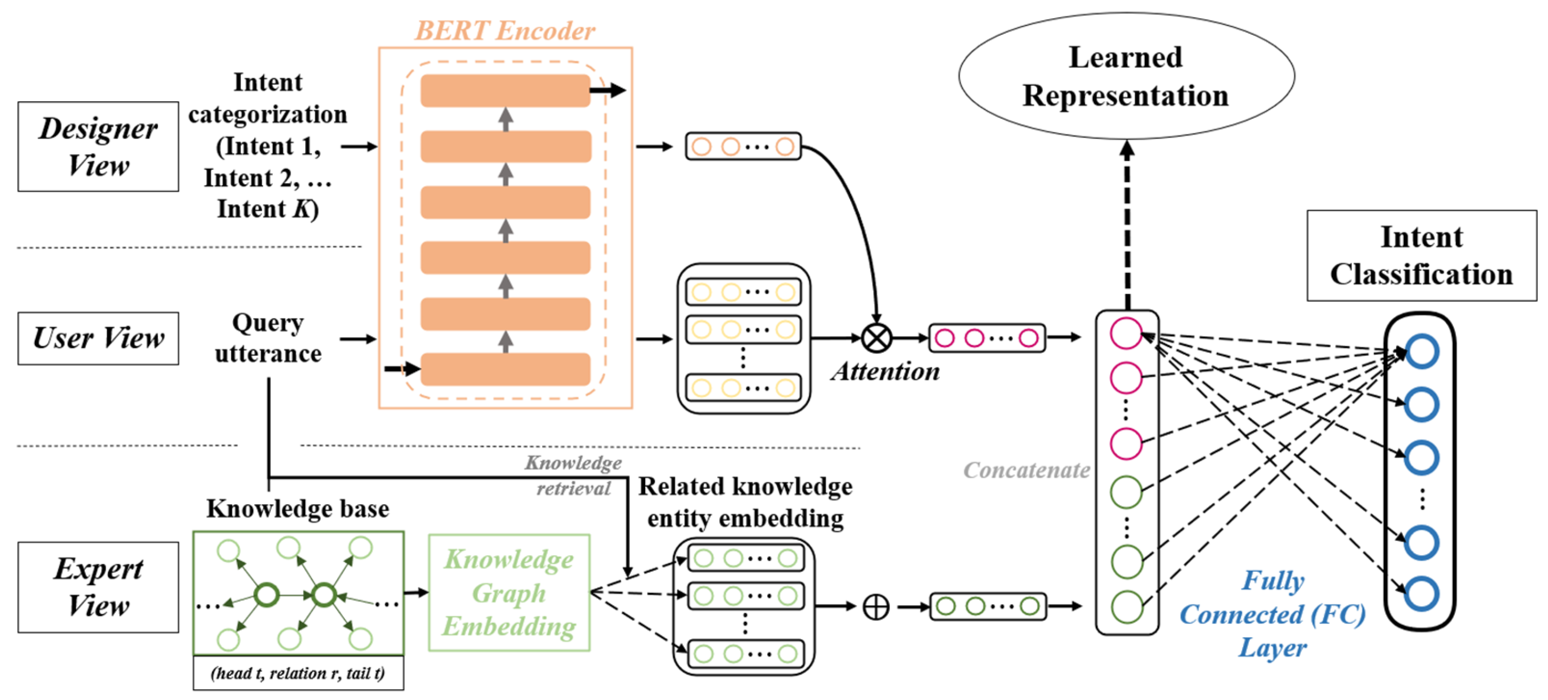 Applsci 15 07114 g002
