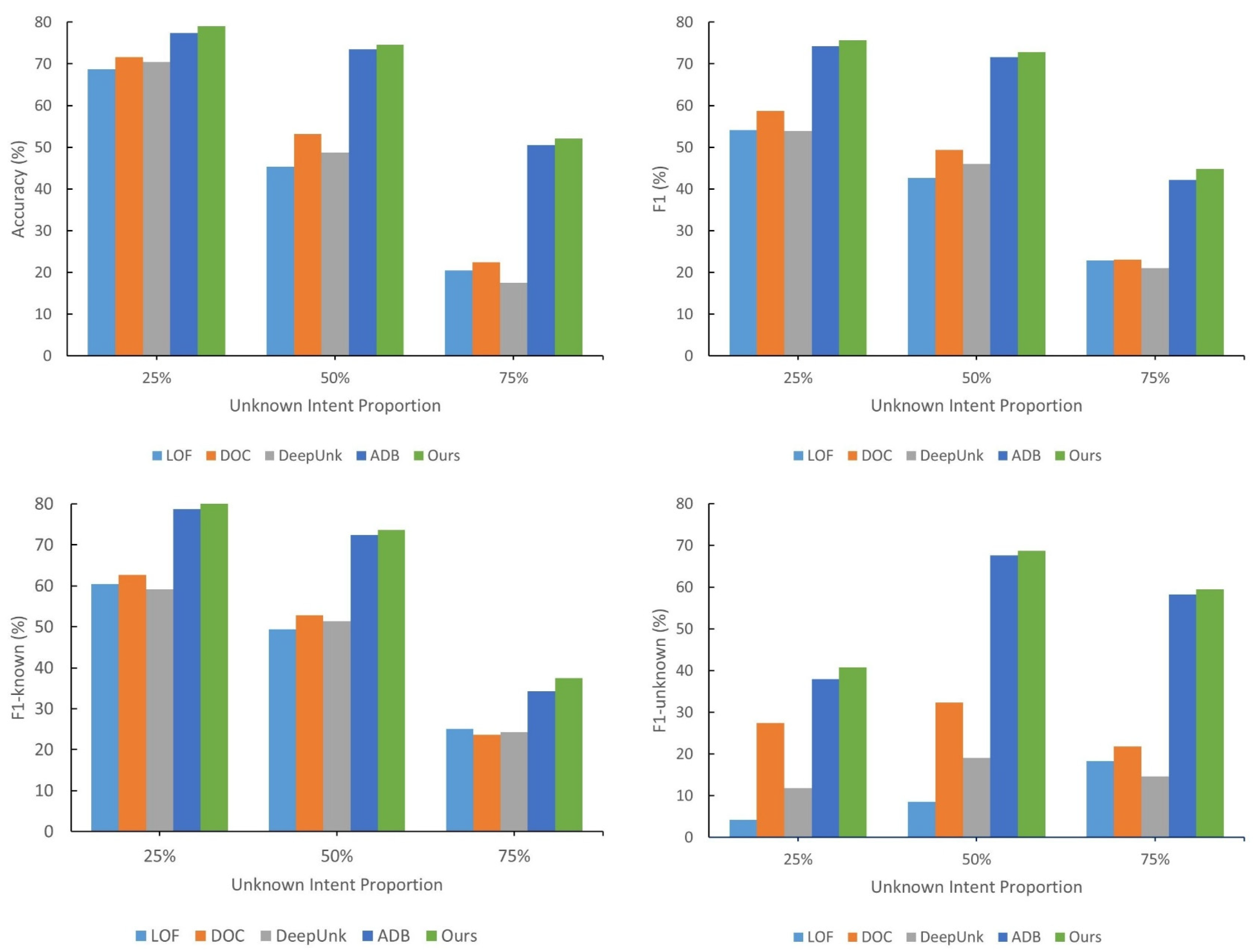 Applsci 15 07114 g003