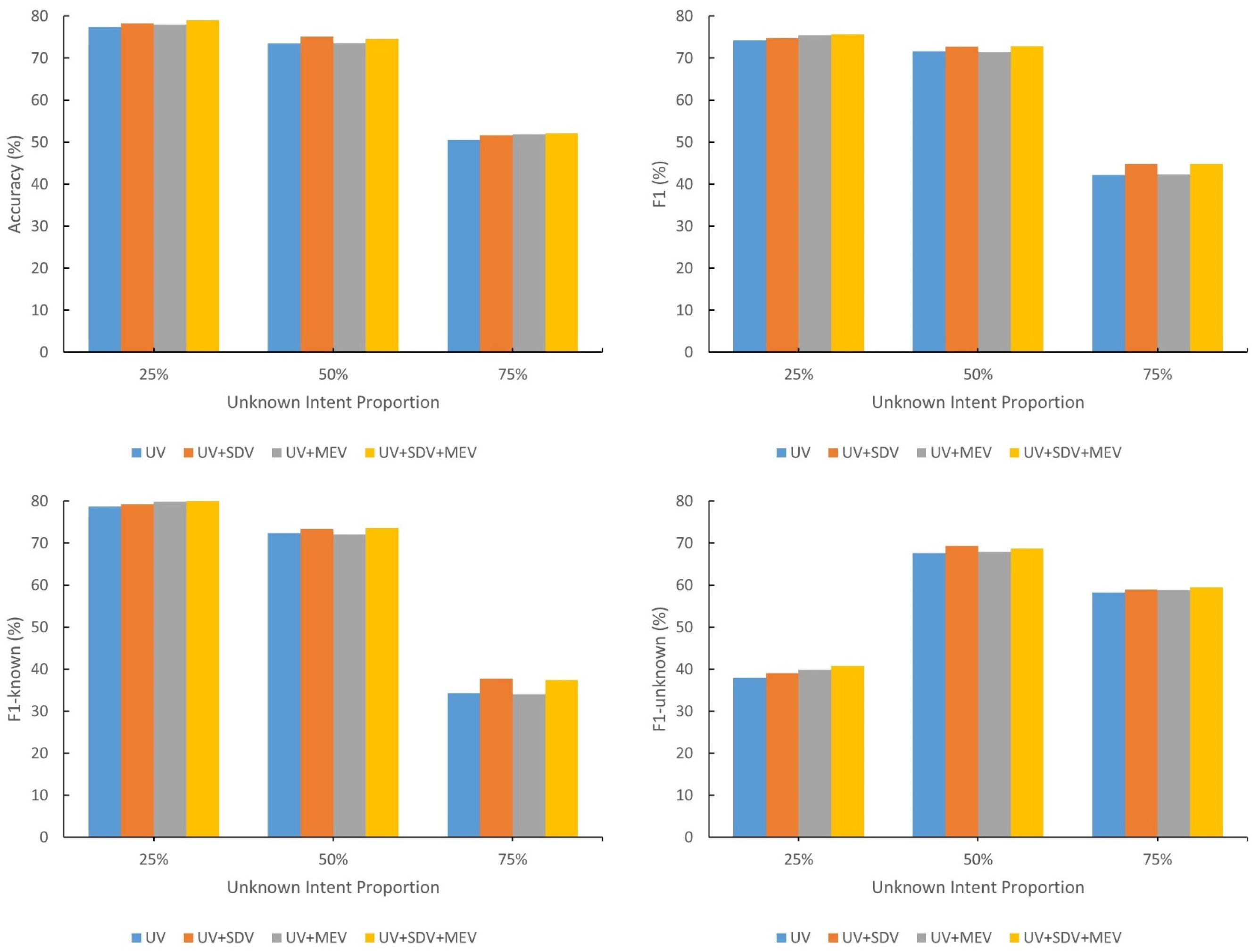 Applsci 15 07114 g004