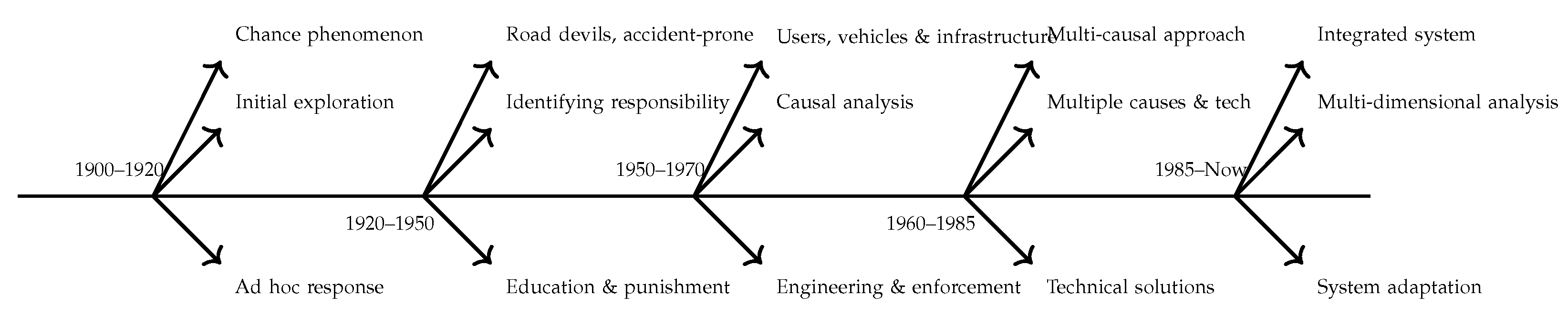 Applsci 15 07115 g005