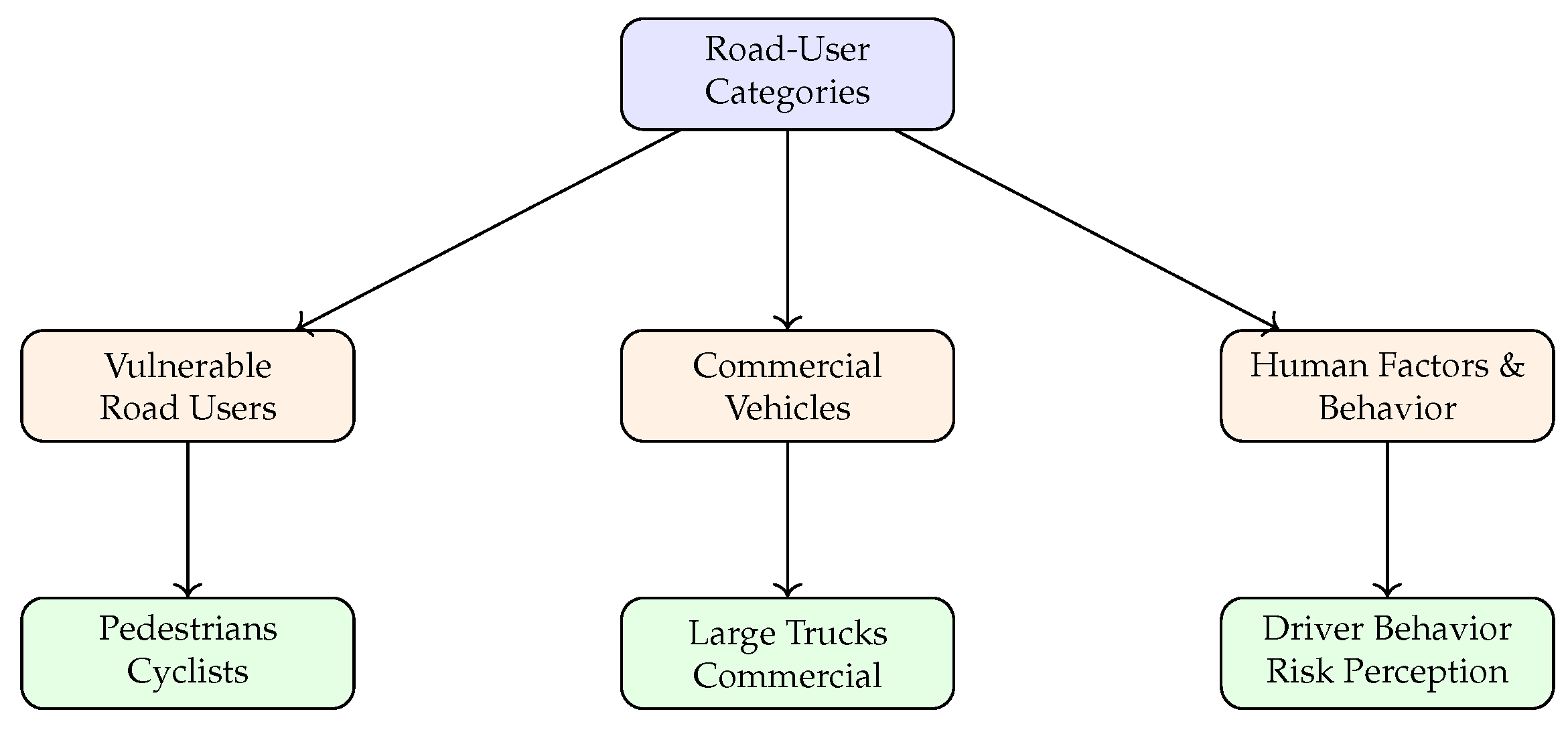 Applsci 15 07115 g007