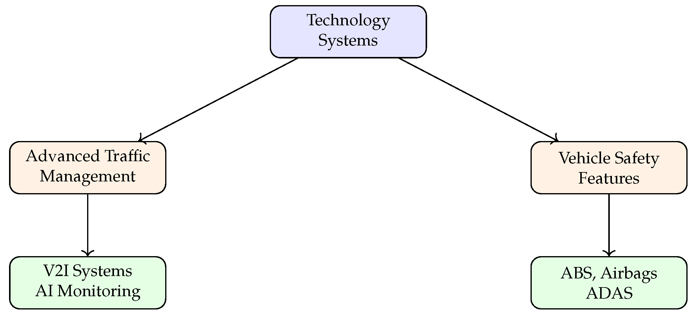 Applsci 15 07115 g008