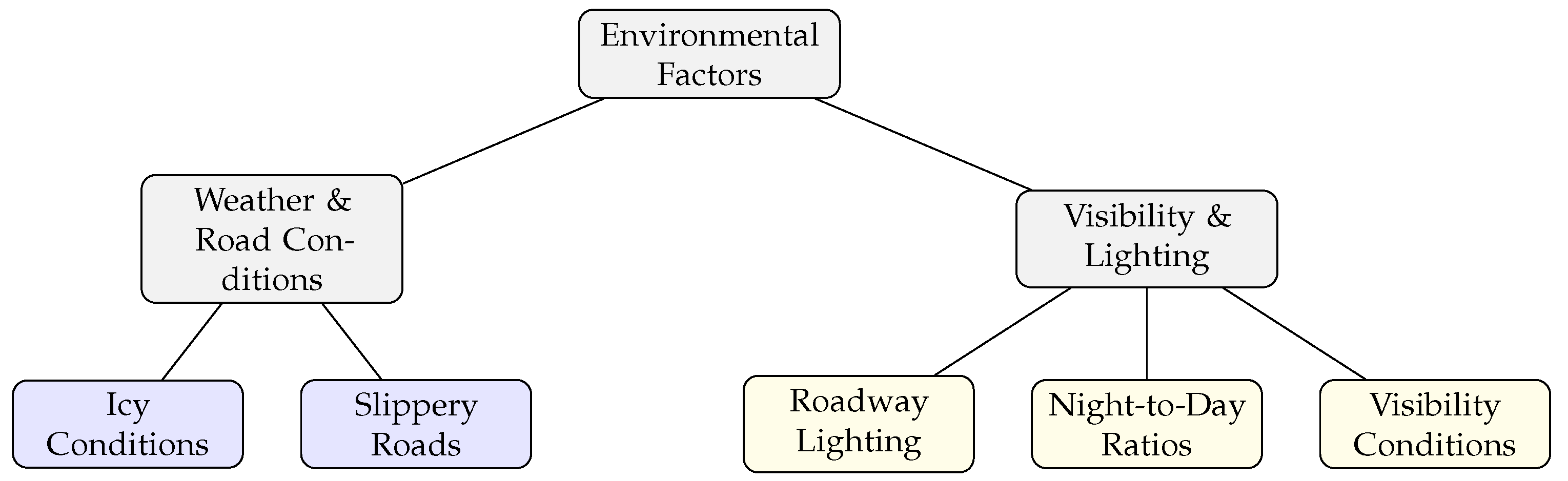 Applsci 15 07115 g009