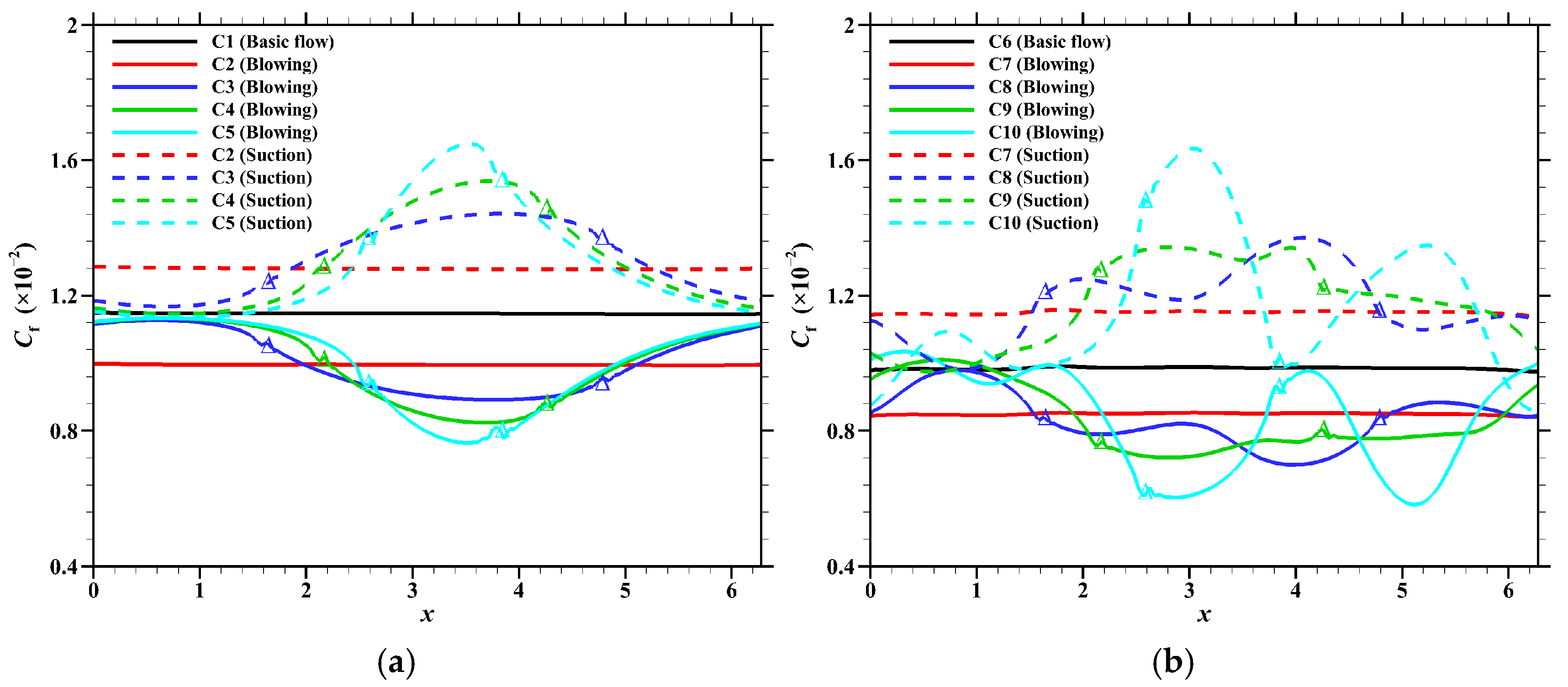 Applsci 15 07117 g005