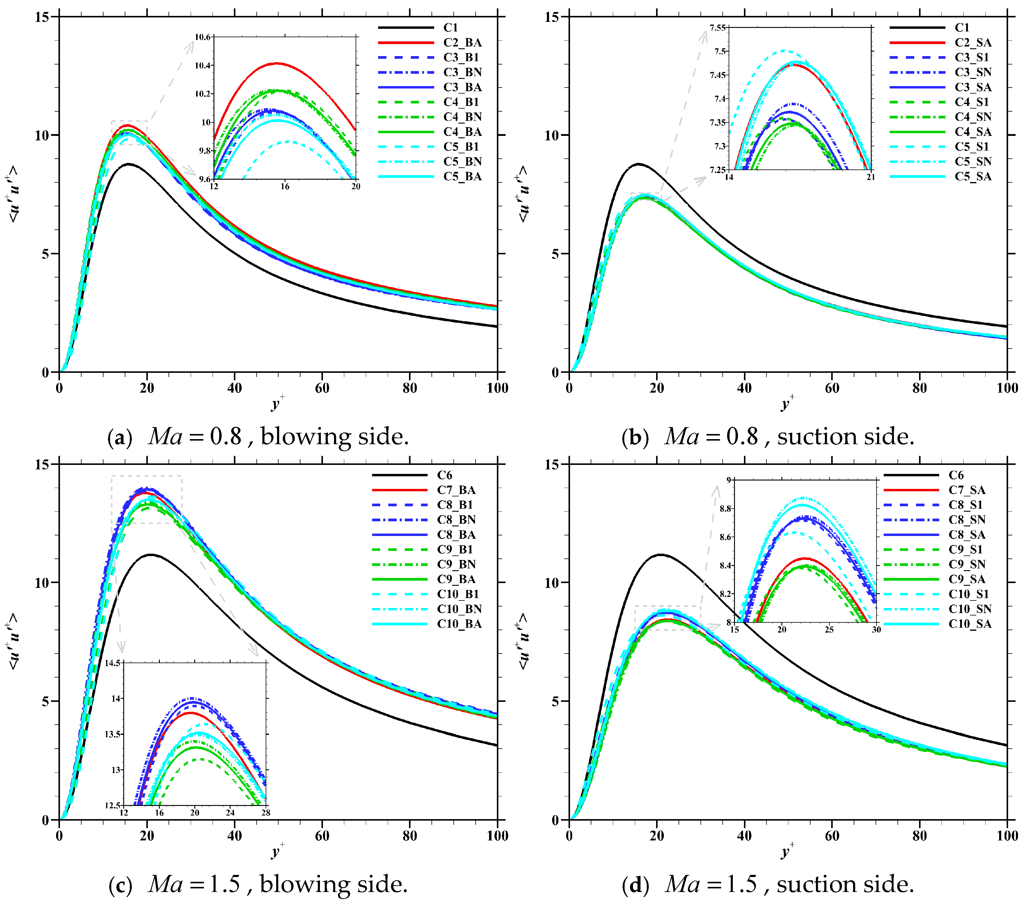 Applsci 15 07117 g007