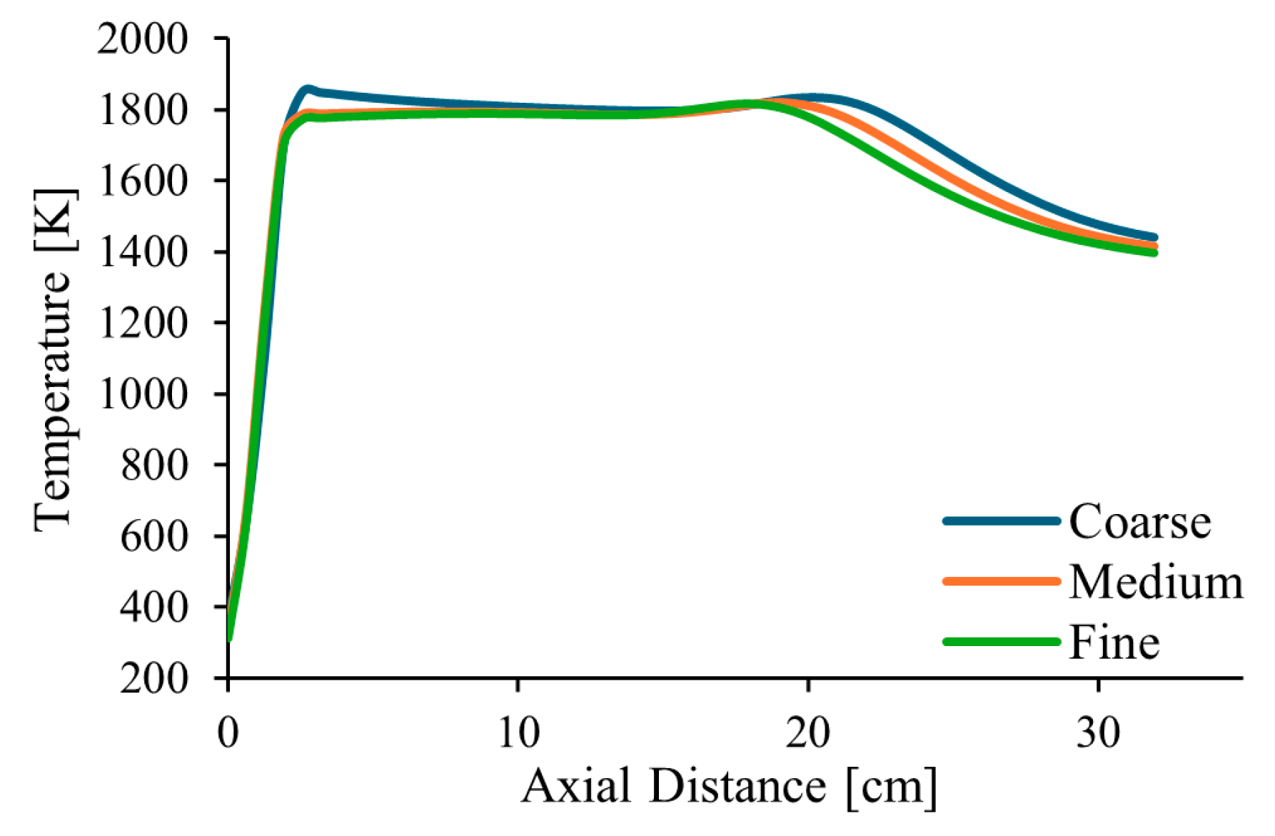 Applsci 15 07123 g002