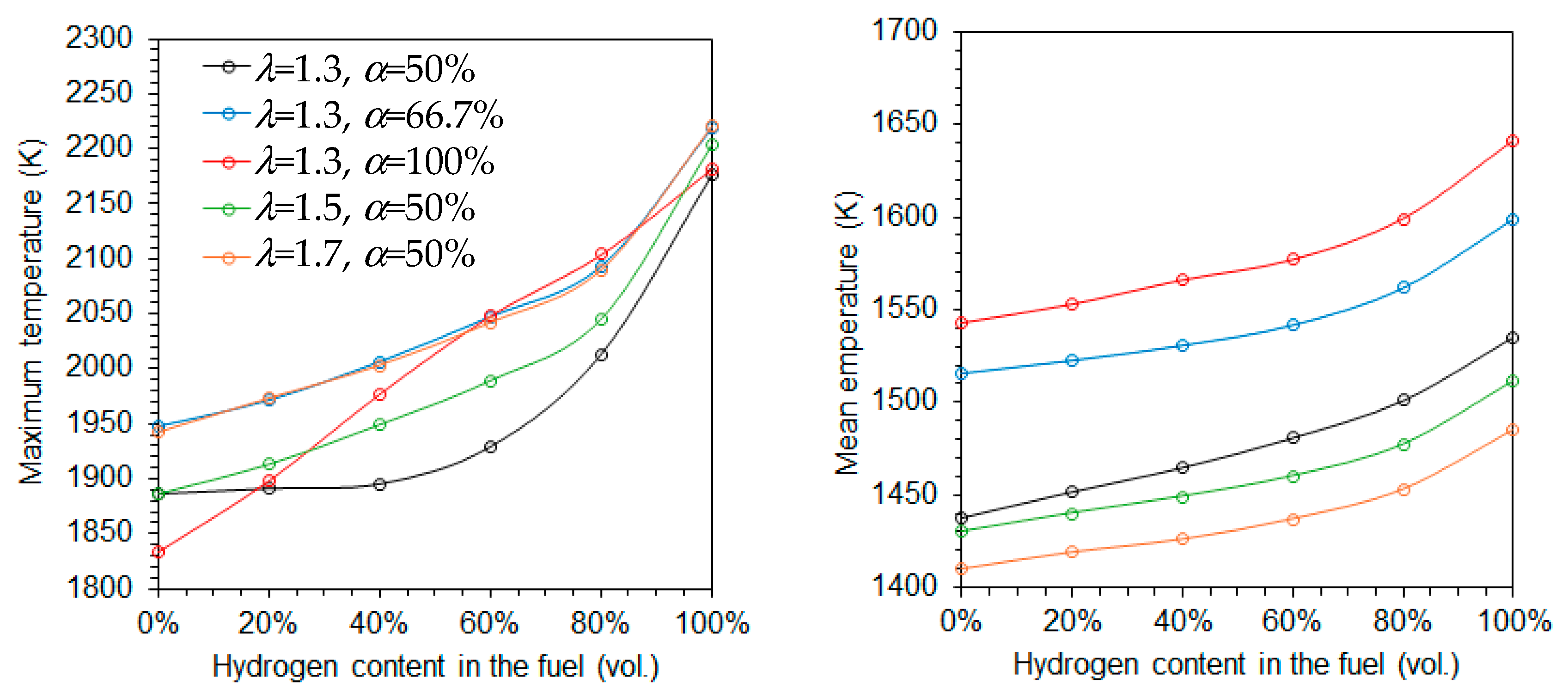Applsci 15 07123 g004