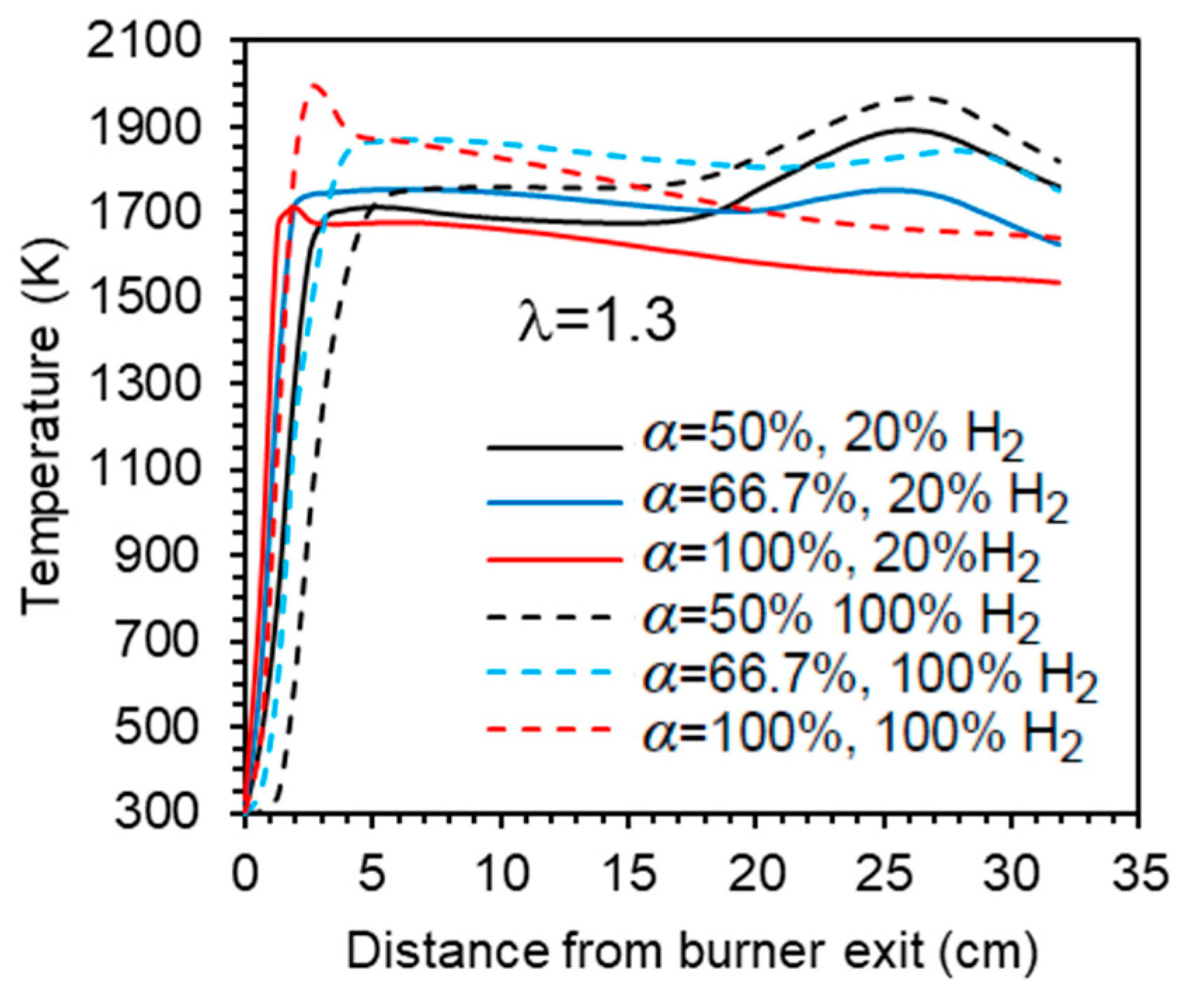 Applsci 15 07123 g008