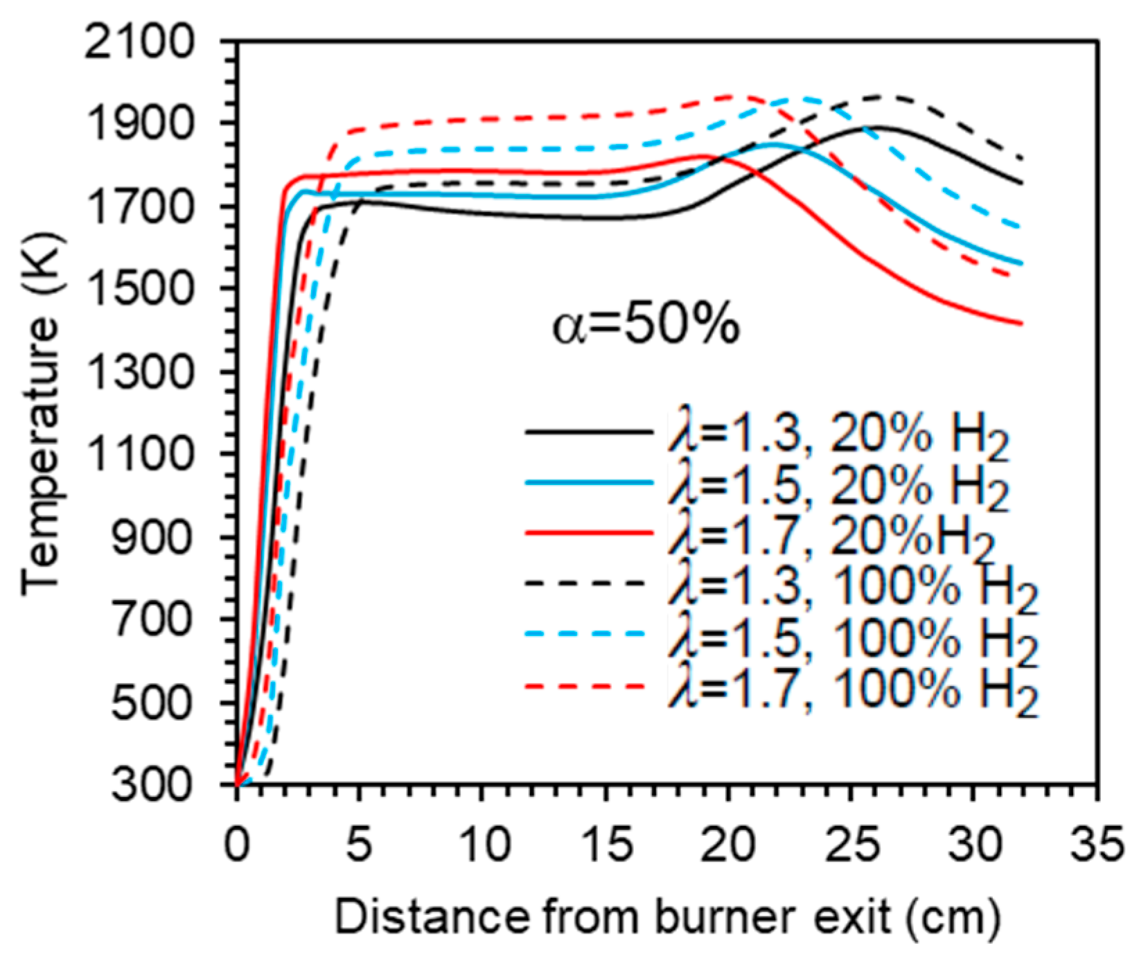 Applsci 15 07123 g011