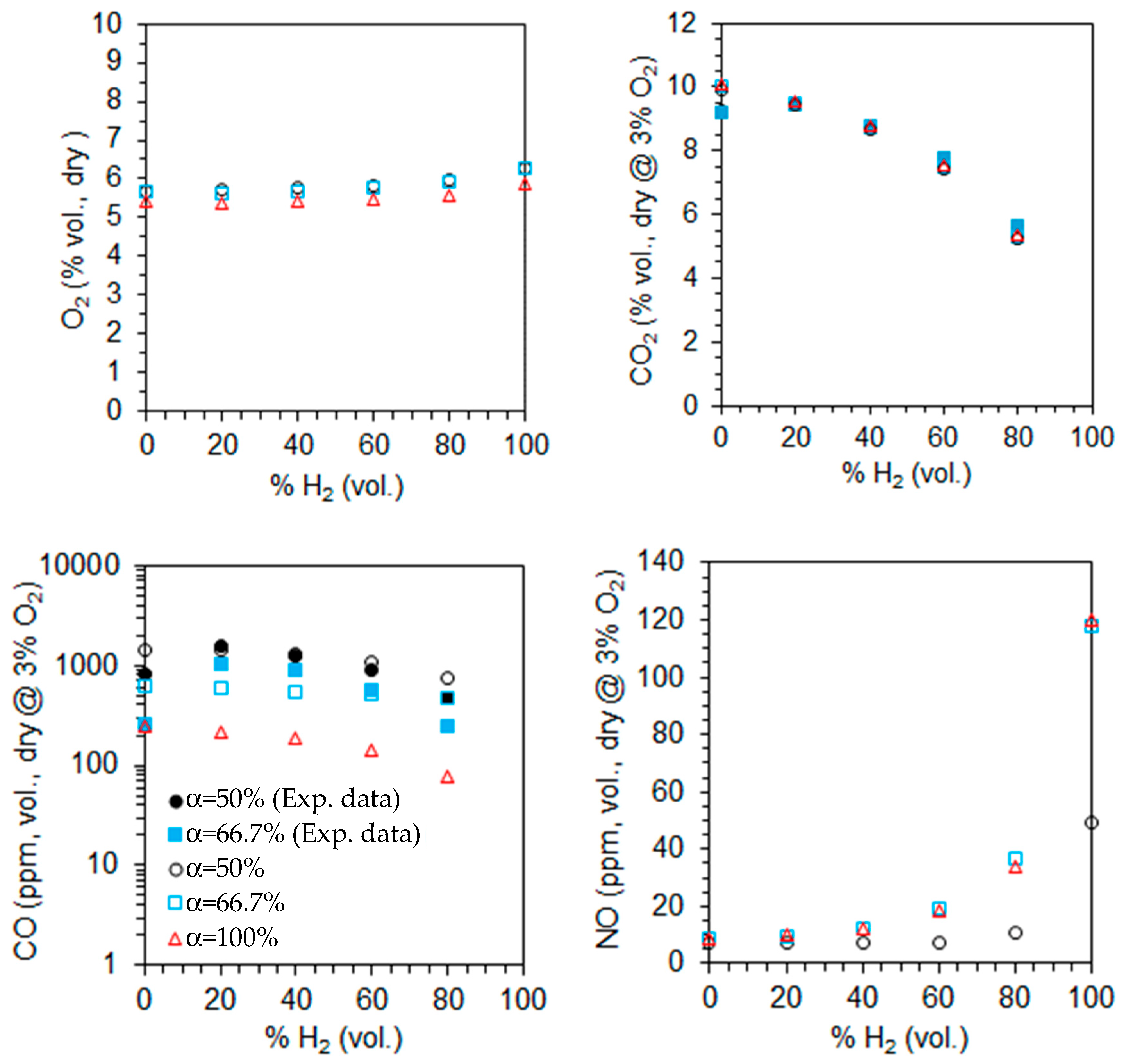 Applsci 15 07123 g012