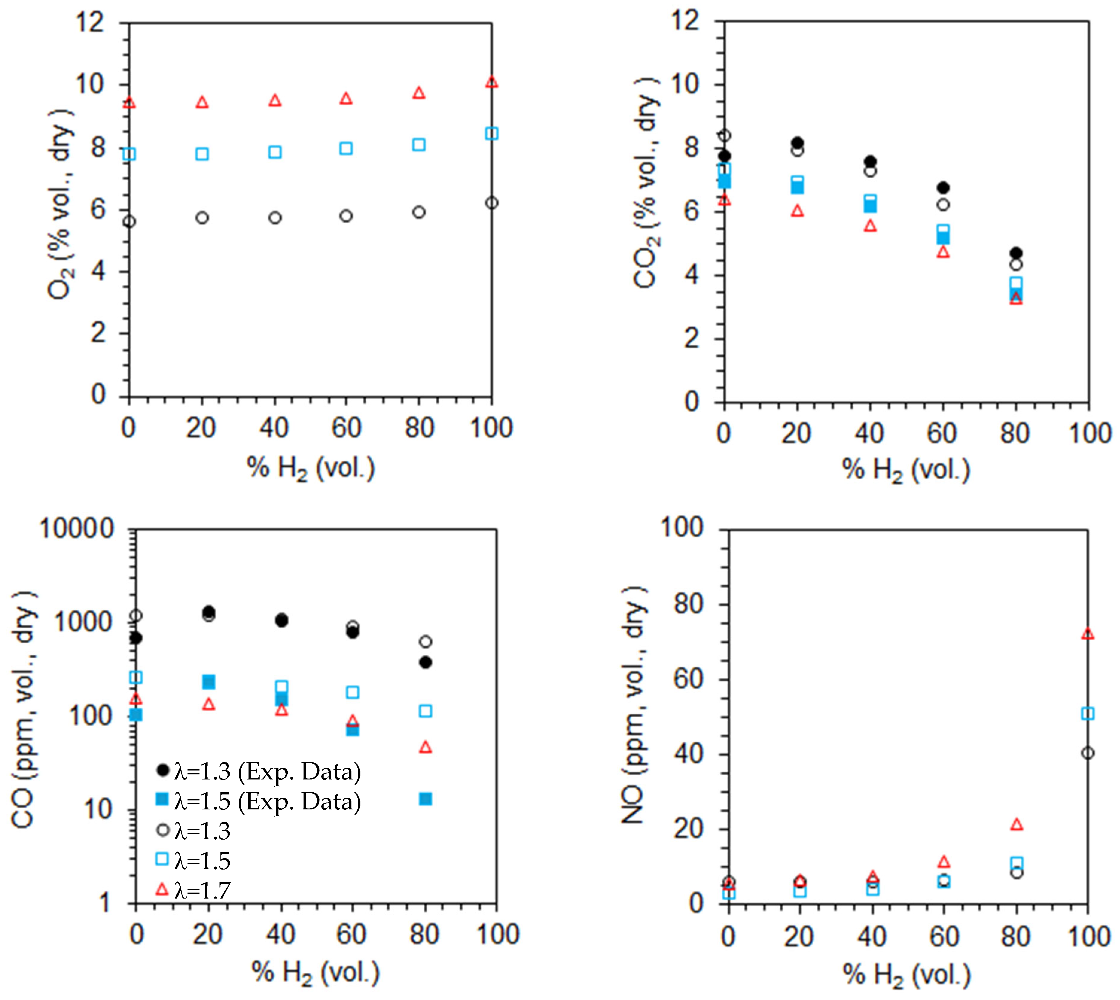 Applsci 15 07123 g013