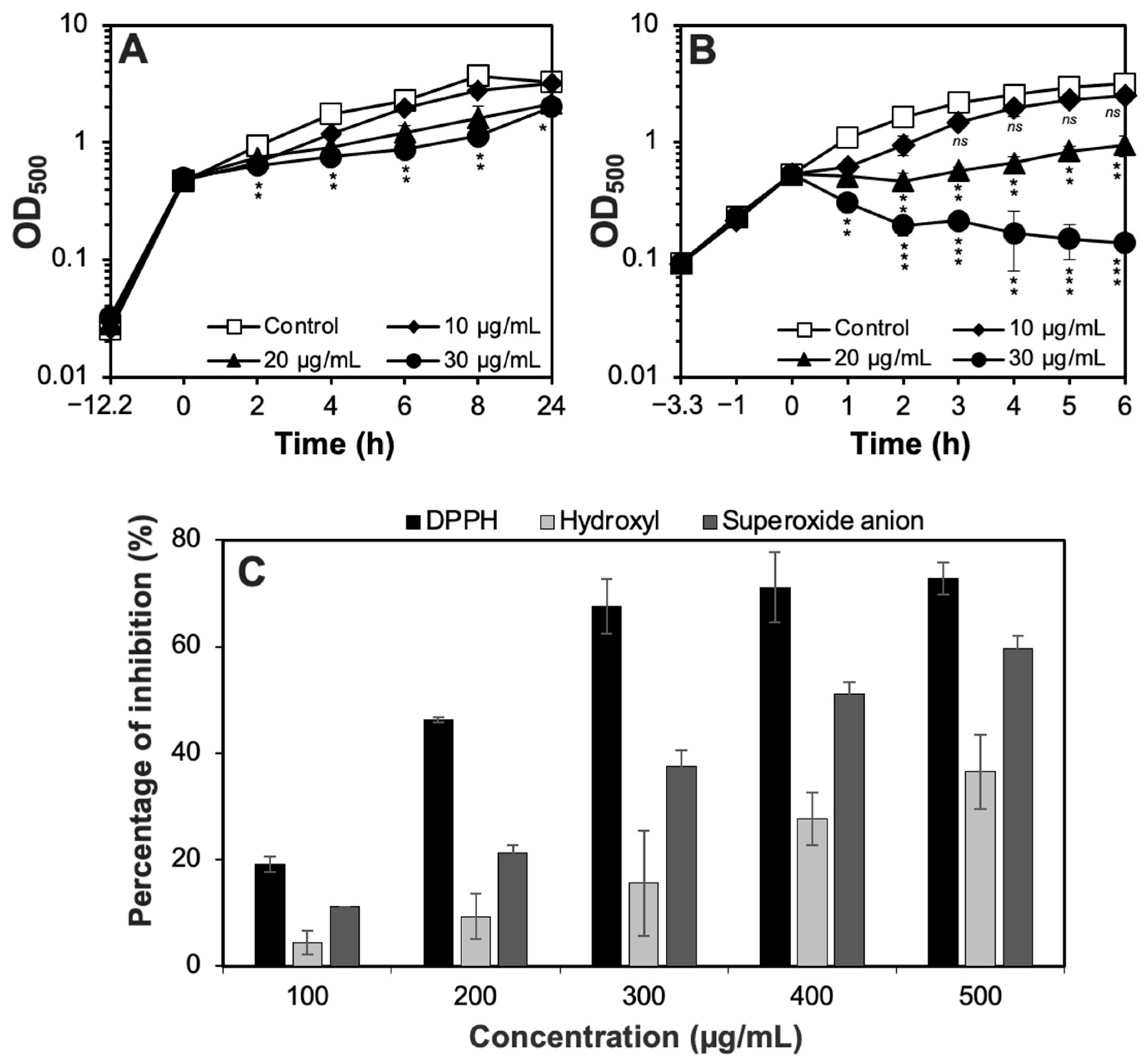 Applsci 15 07126 g002